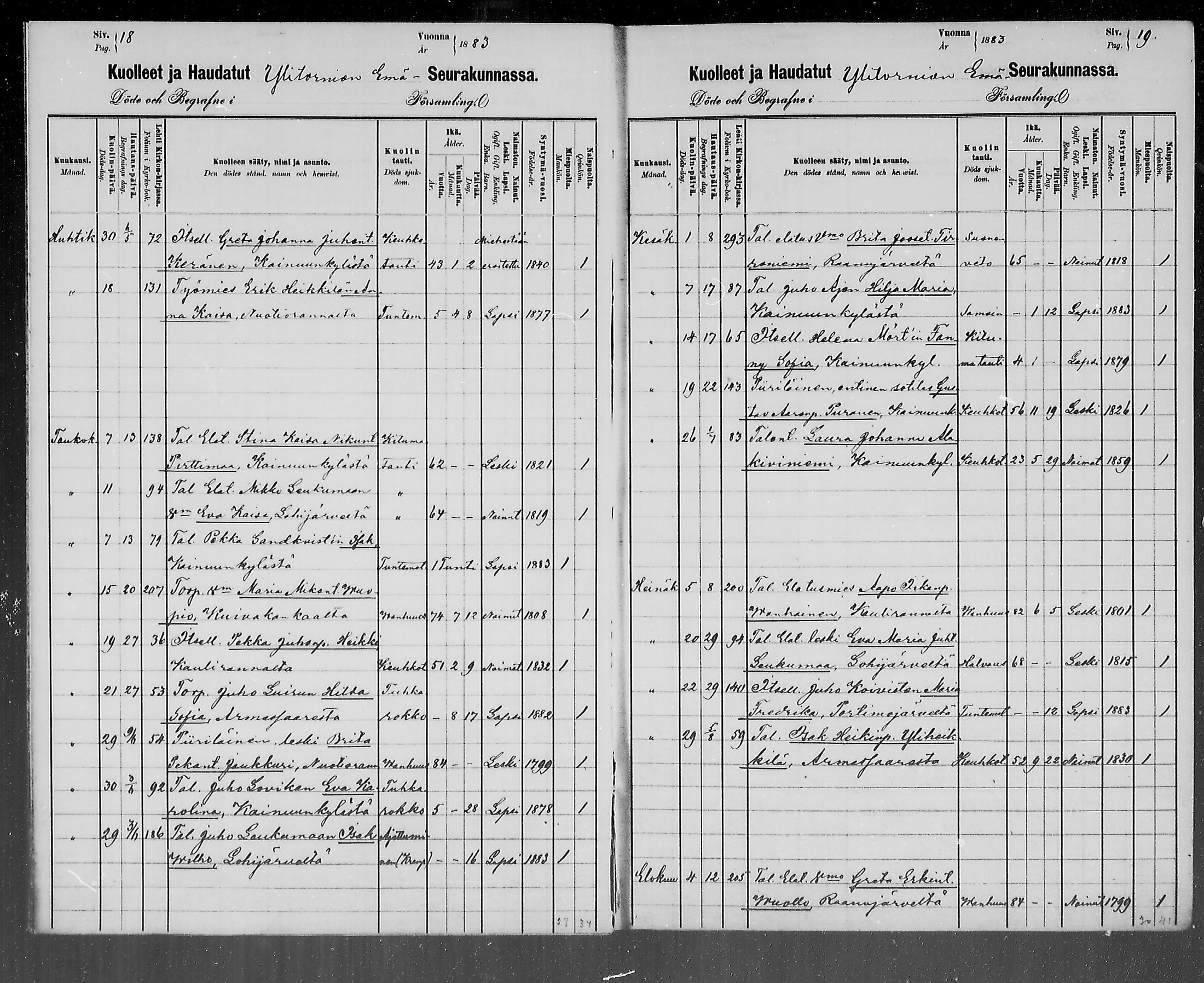 [ ../kirjat/Kirkonkirjat/ylitornio/kuolleet_1881-1884_mko1-3/kuvat/10.jpg ]