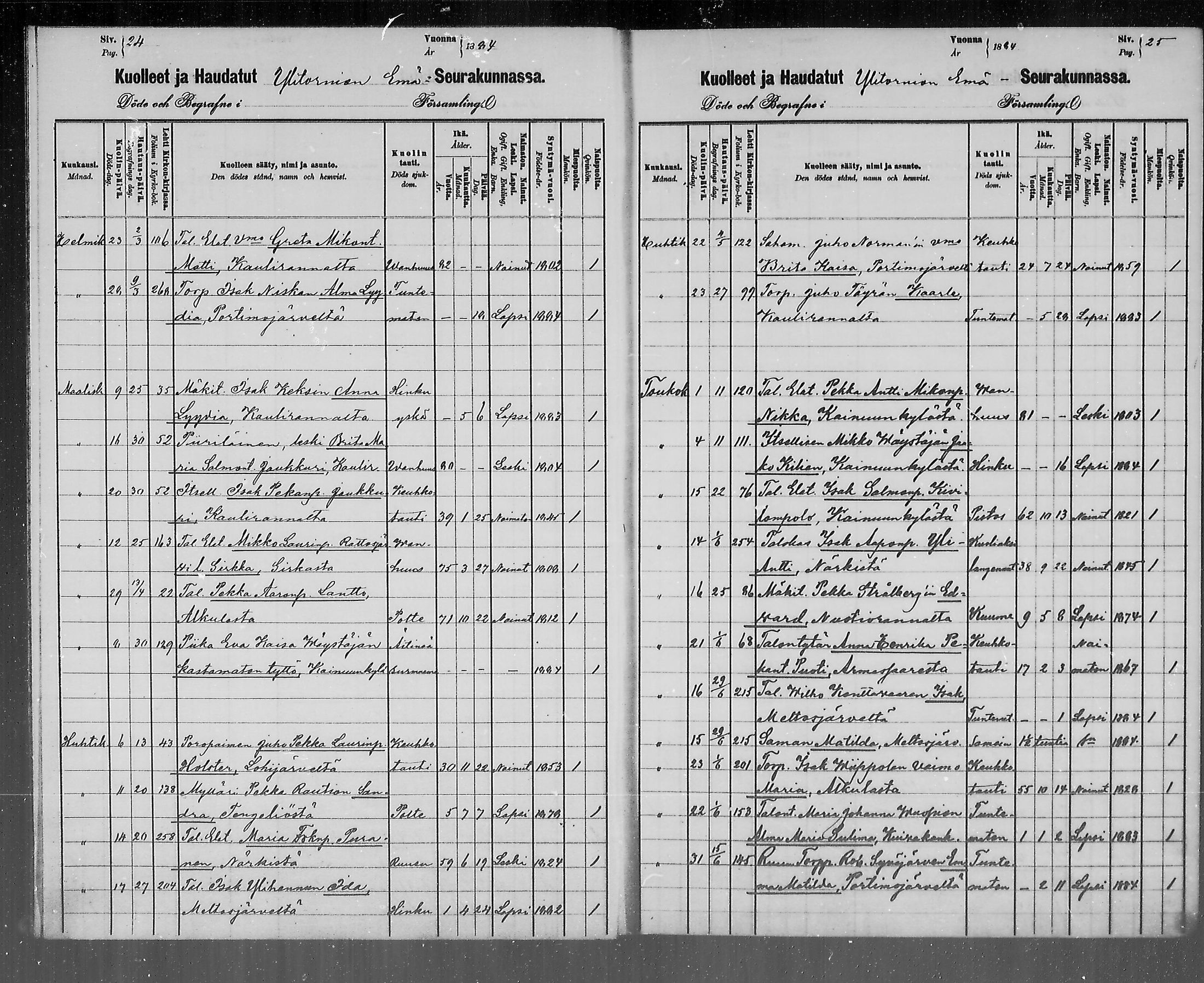 [ ../kirjat/Kirkonkirjat/ylitornio/kuolleet_1881-1884_mko1-3/kuvat/13.jpg ]
