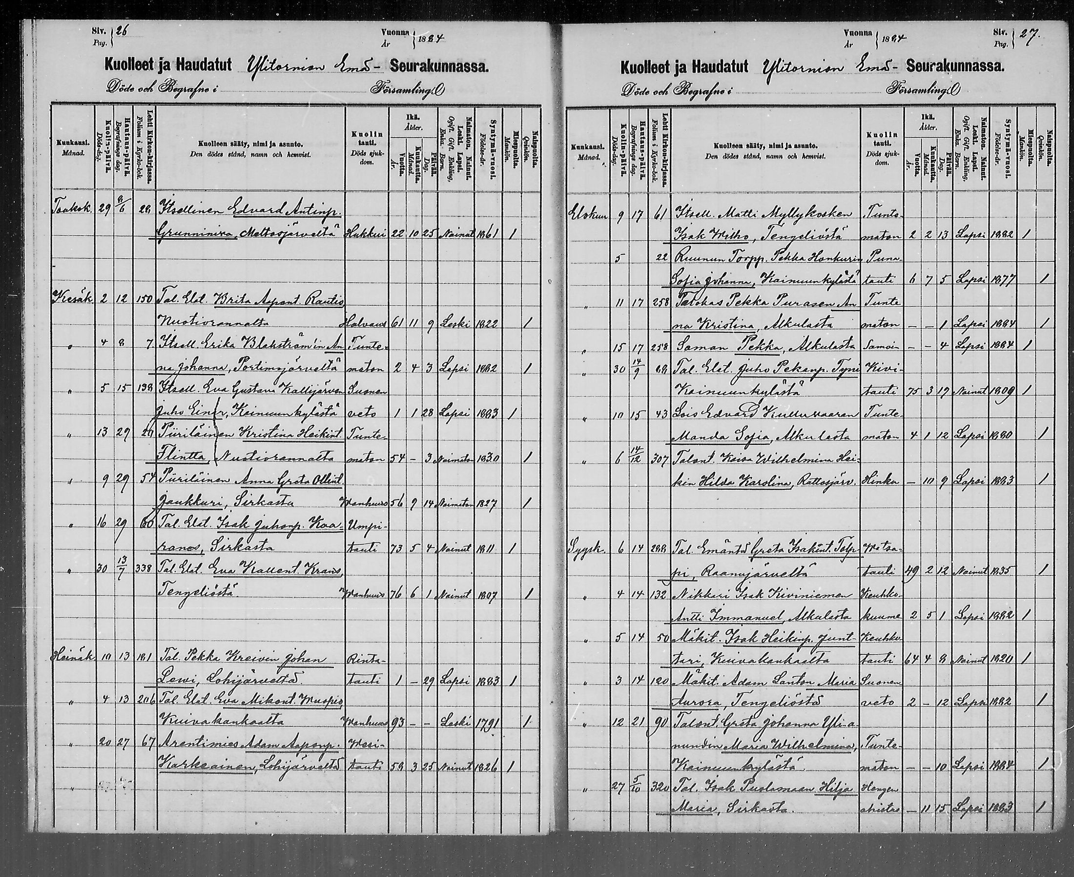 [ ../kirjat/Kirkonkirjat/ylitornio/kuolleet_1881-1884_mko1-3/kuvat/14.jpg ]