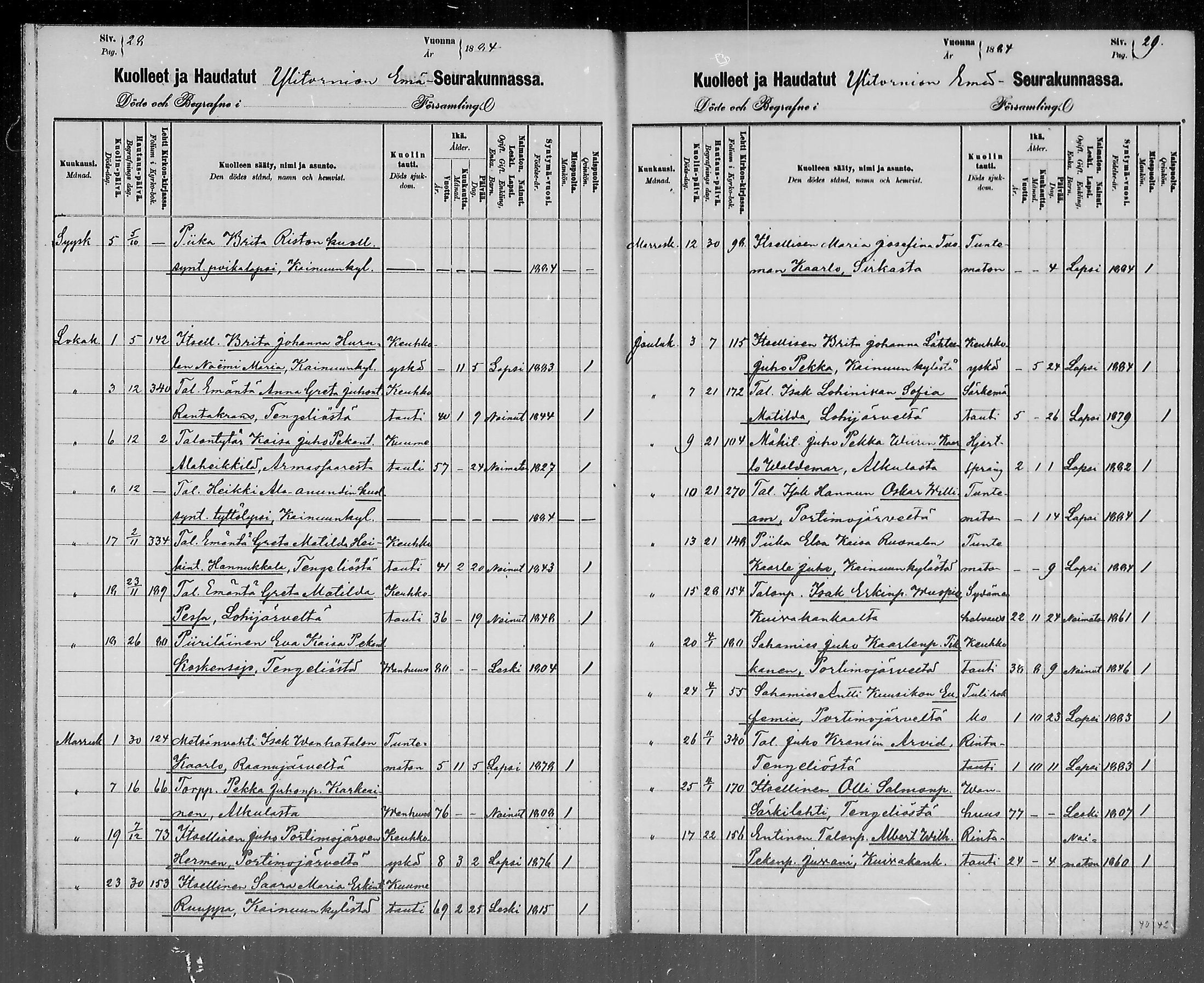 [ ../kirjat/Kirkonkirjat/ylitornio/kuolleet_1881-1884_mko1-3/kuvat/15.jpg ]