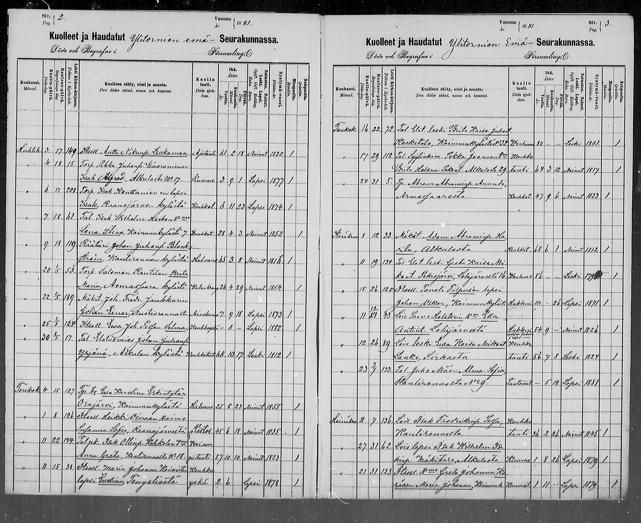 [ ../kirjat/Kirkonkirjat/ylitornio/kuolleet_1881-1884_mko1-3/kuvat/2.jpg ]