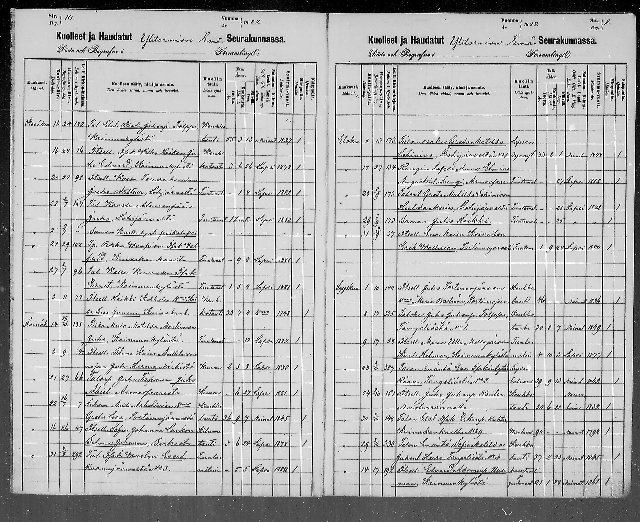 [ ../kirjat/Kirkonkirjat/ylitornio/kuolleet_1881-1884_mko1-3/kuvat/6.jpg ]