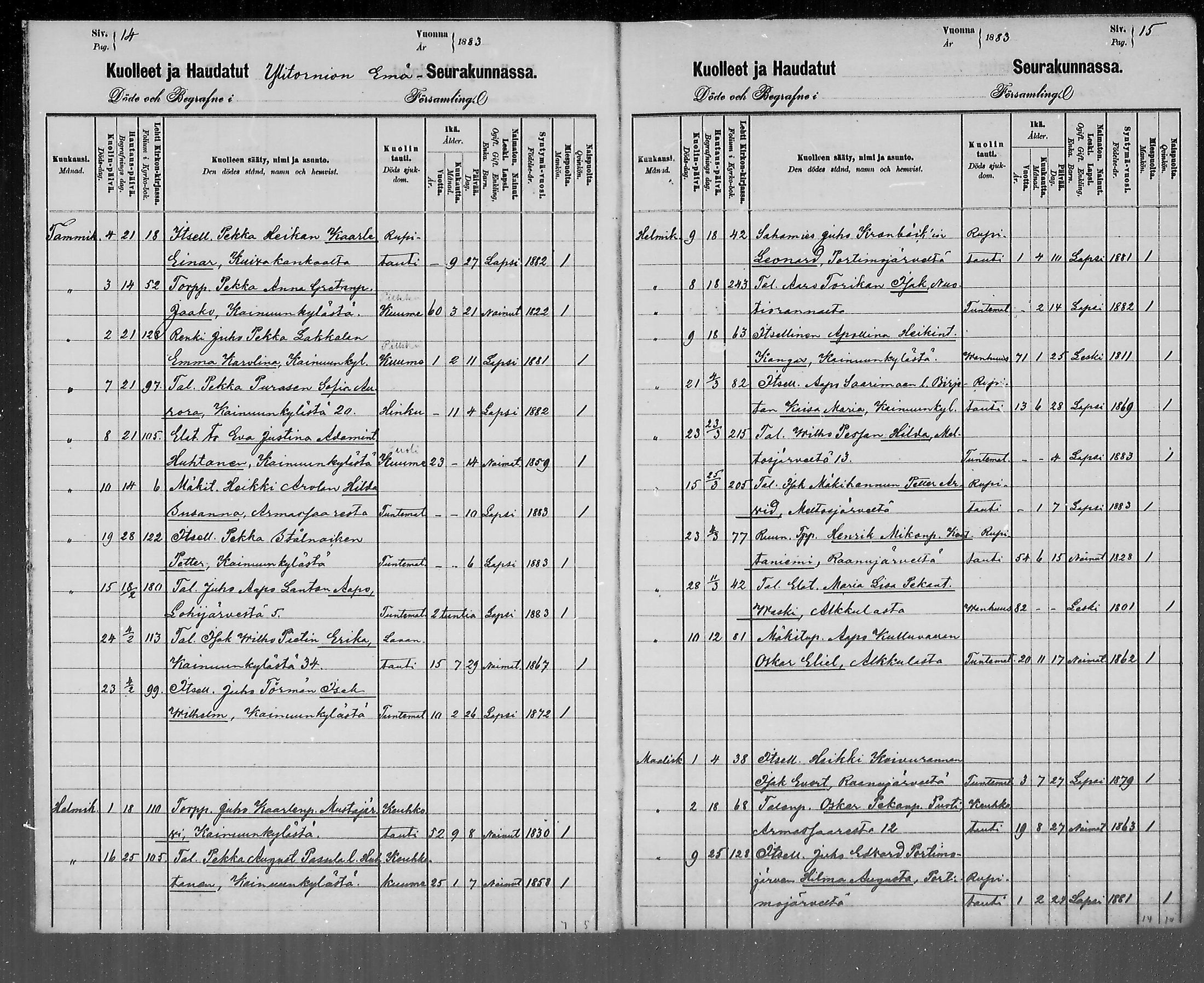 [ ../kirjat/Kirkonkirjat/ylitornio/kuolleet_1881-1884_mko1-3/kuvat/8.jpg ]