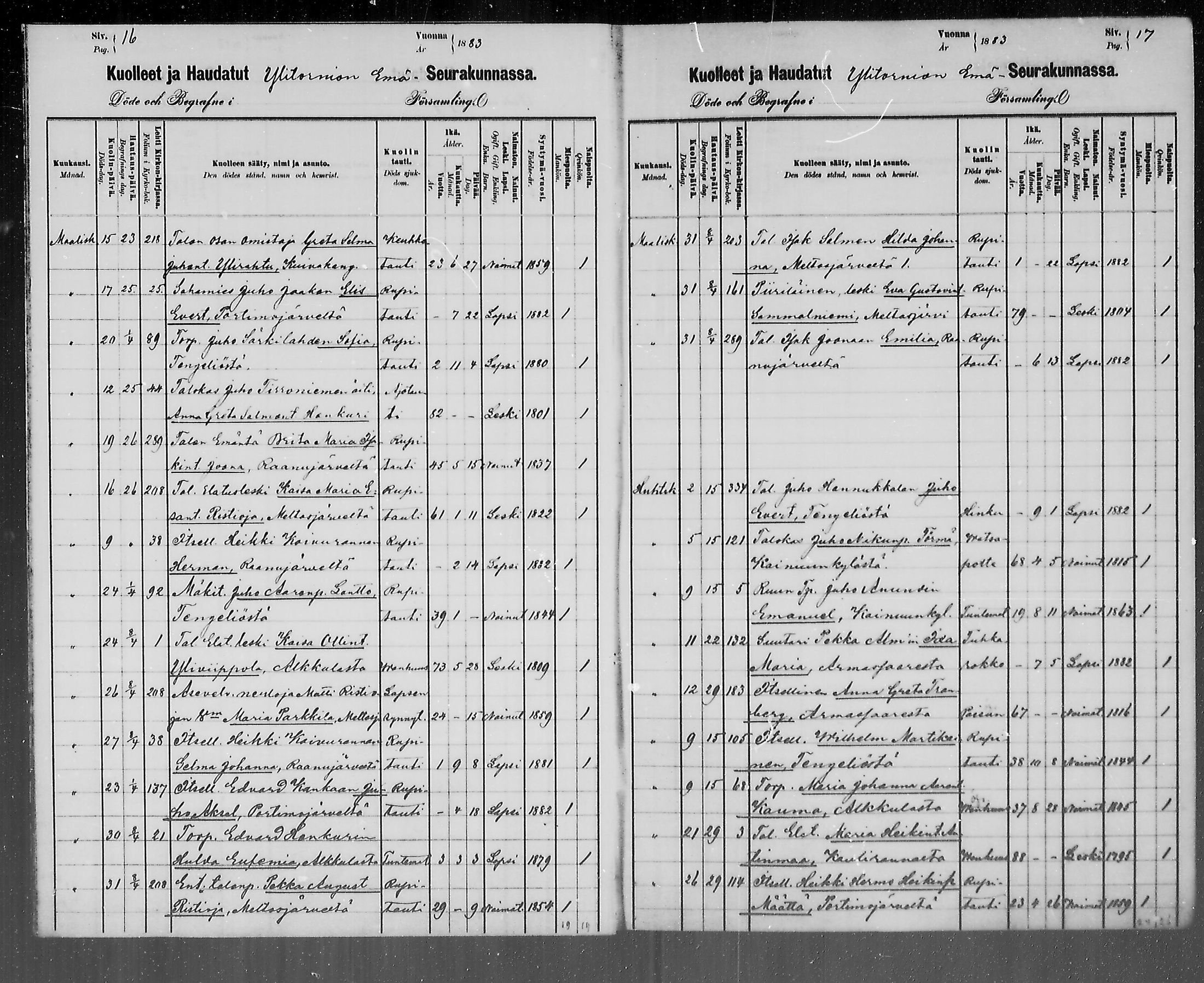 [ ../kirjat/Kirkonkirjat/ylitornio/kuolleet_1881-1884_mko1-3/kuvat/9.jpg ]