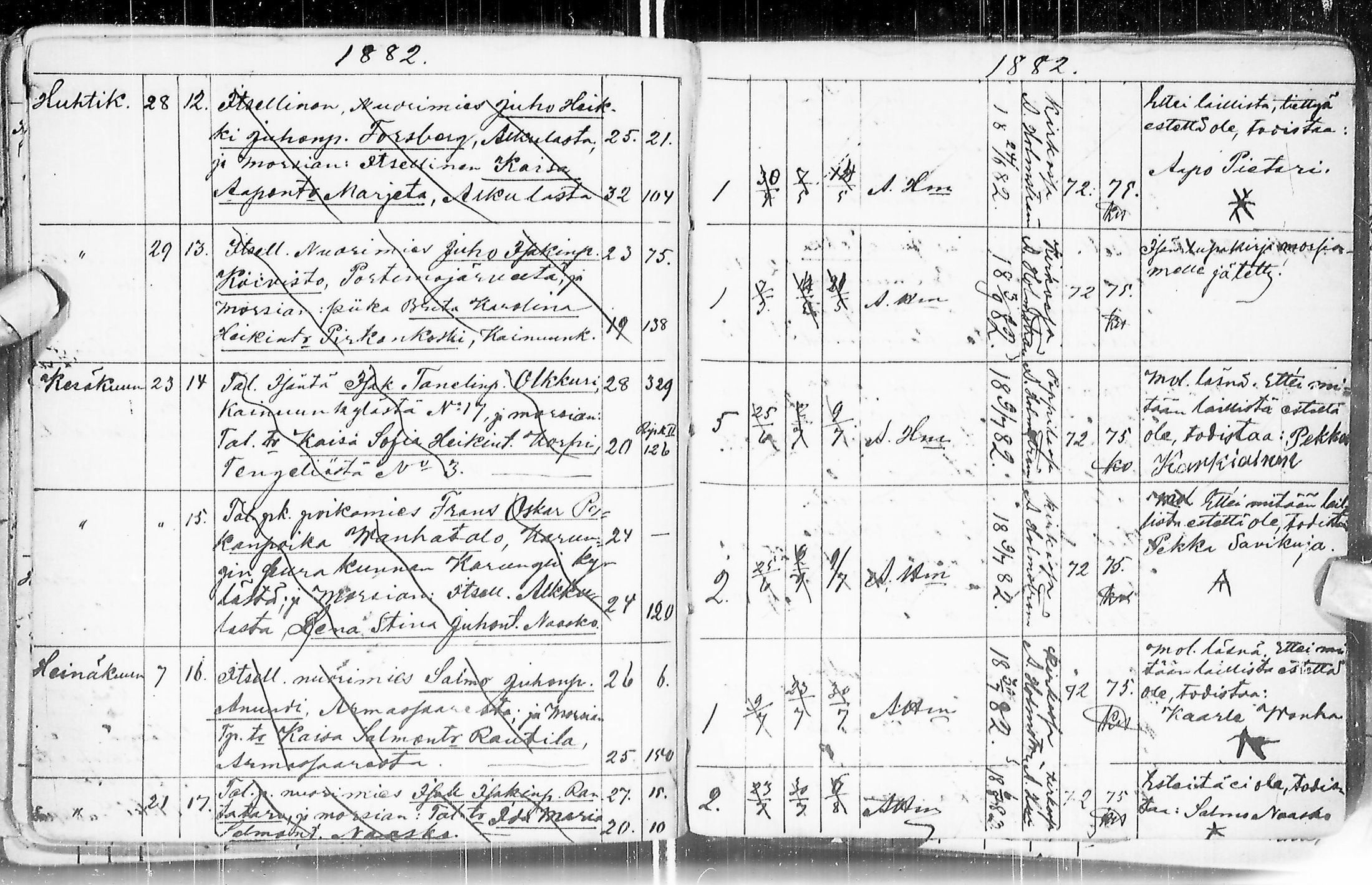 [ ../kirjat/Kirkonkirjat/ylitornio/kuulutetut_1855-1884_ik190/kuvat/101.jpg ]