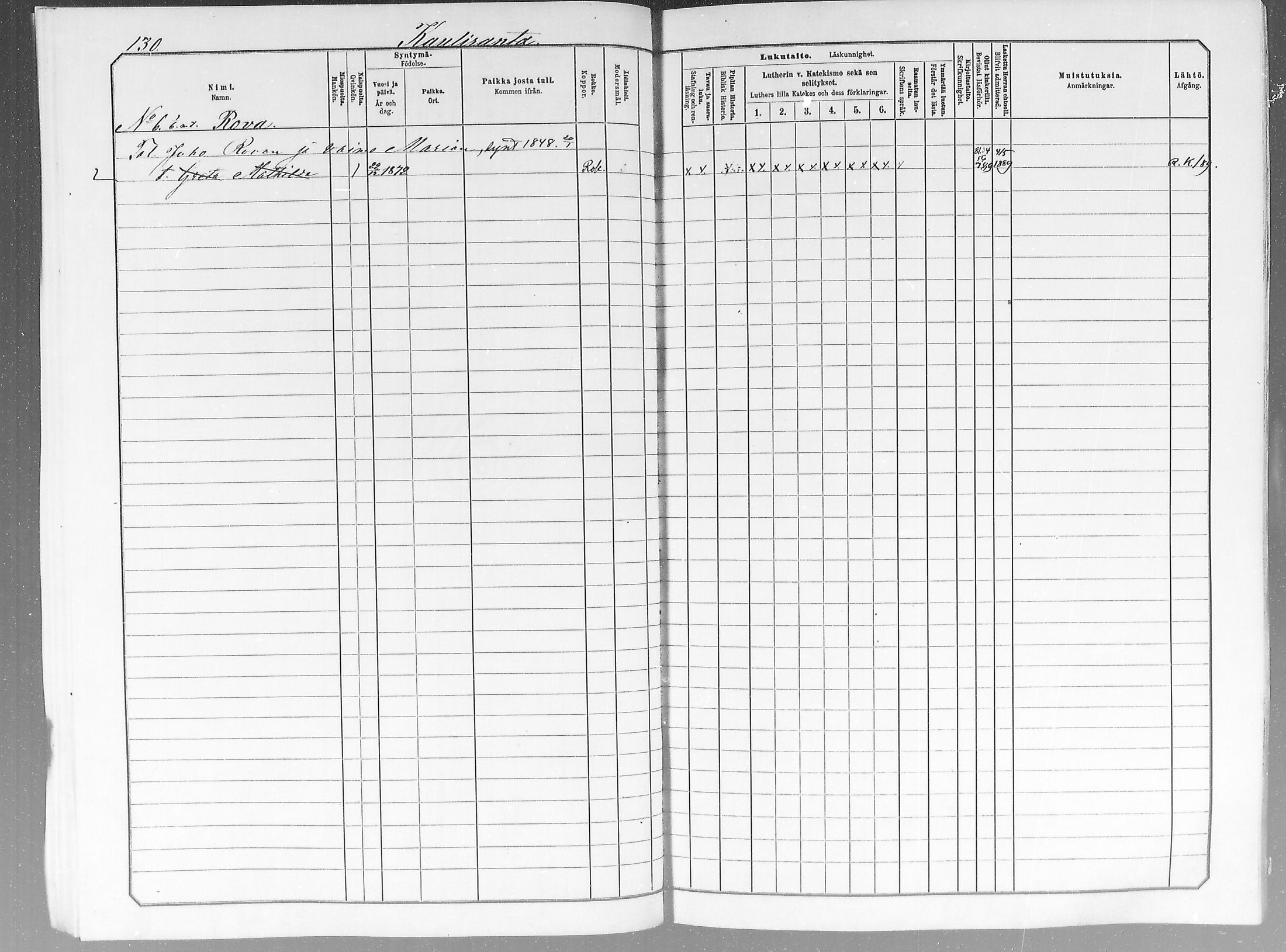 [ ../kirjat/Kirkonkirjat/ylitornio/lastenkirja_1881-1890_mko1-18/kuvat/128.jpg ]