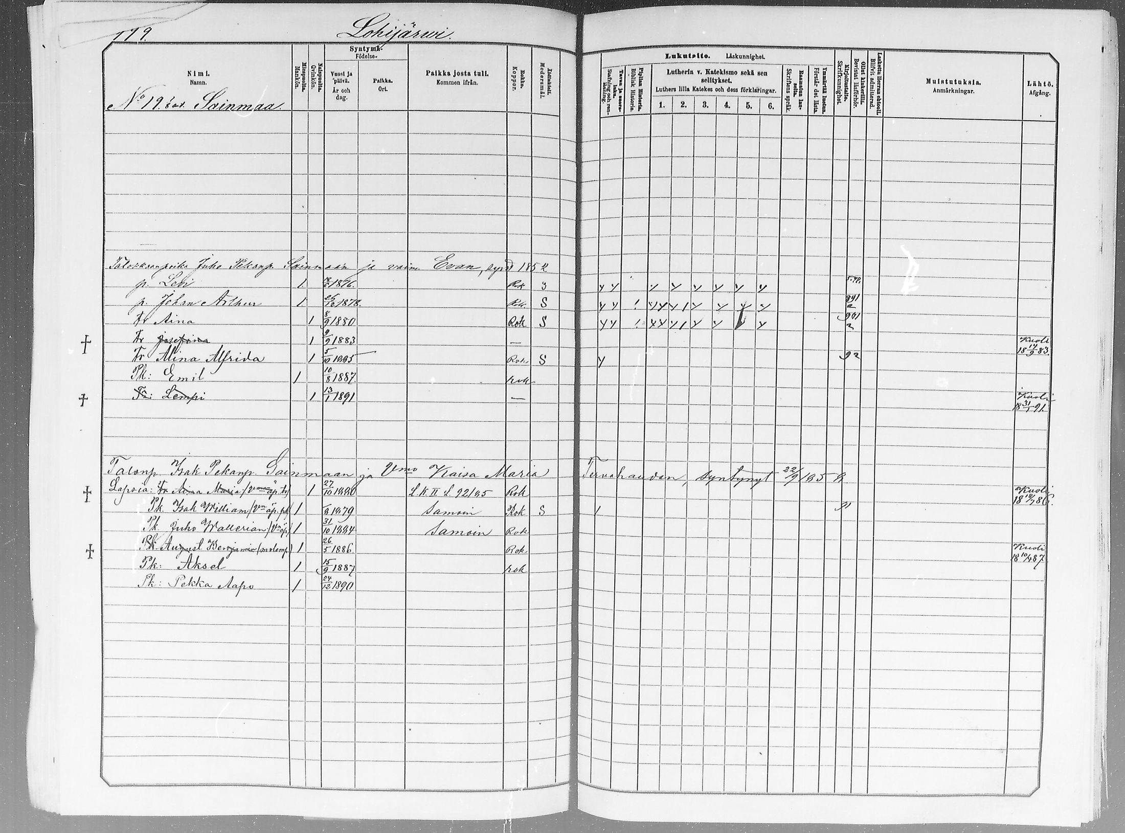 [ ../kirjat/Kirkonkirjat/ylitornio/lastenkirja_1881-1890_mko1-18/kuvat/194.jpg ]