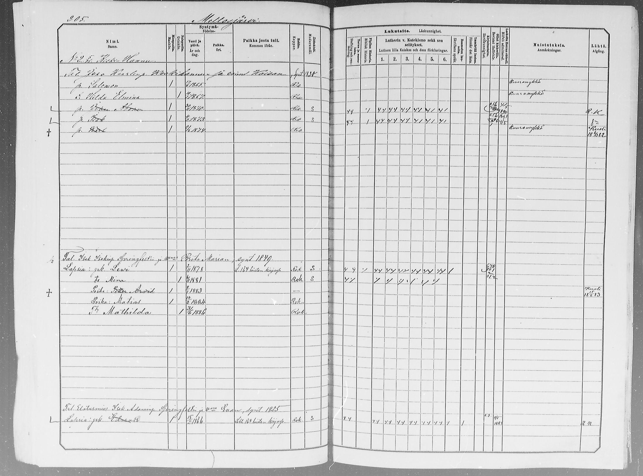 [ ../kirjat/Kirkonkirjat/ylitornio/lastenkirja_1881-1890_mko1-18/kuvat/199.jpg ]