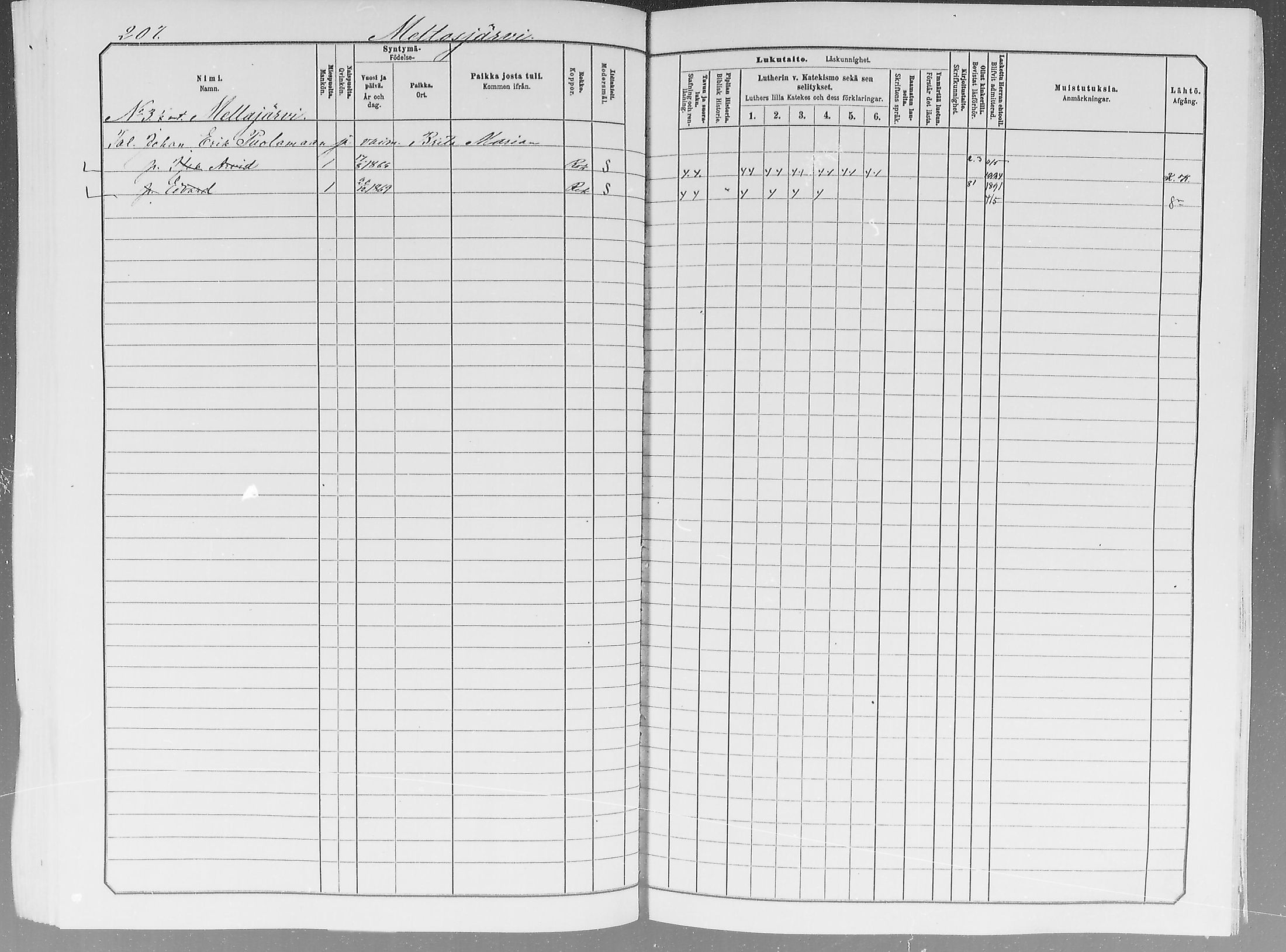[ ../kirjat/Kirkonkirjat/ylitornio/lastenkirja_1881-1890_mko1-18/kuvat/201.jpg ]