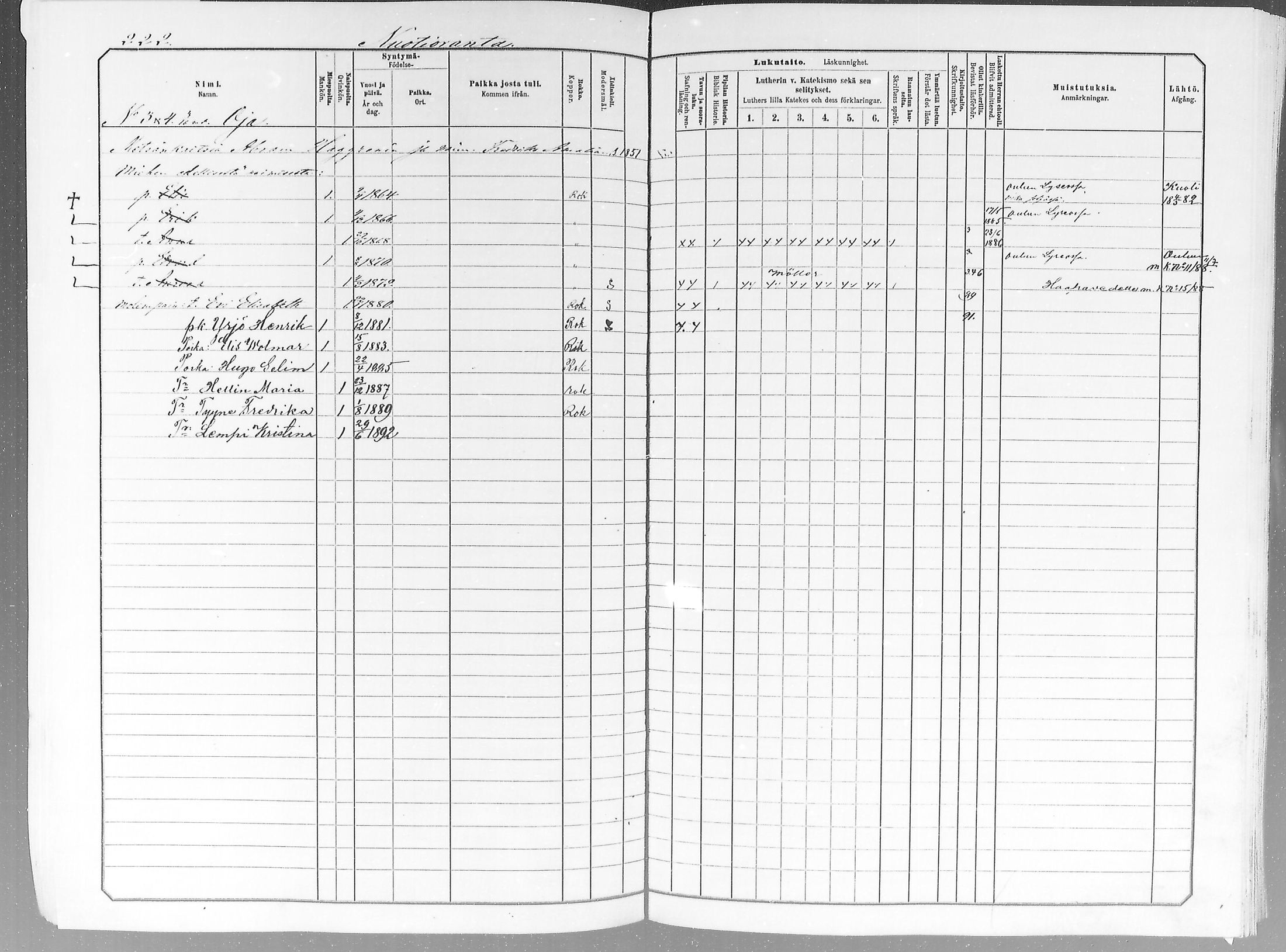 [ ../kirjat/Kirkonkirjat/ylitornio/lastenkirja_1881-1890_mko1-18/kuvat/215.jpg ]