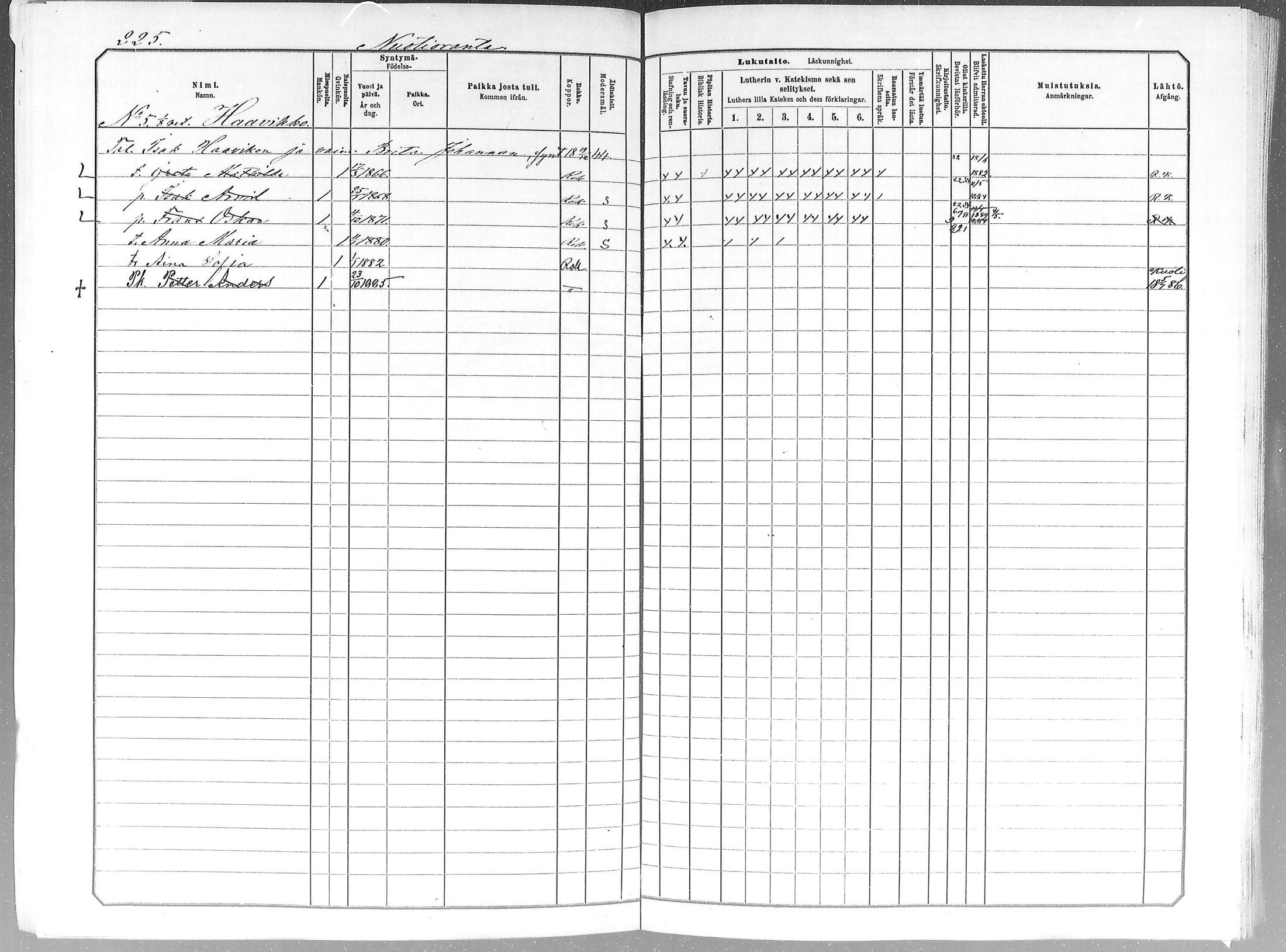 [ ../kirjat/Kirkonkirjat/ylitornio/lastenkirja_1881-1890_mko1-18/kuvat/218.jpg ]