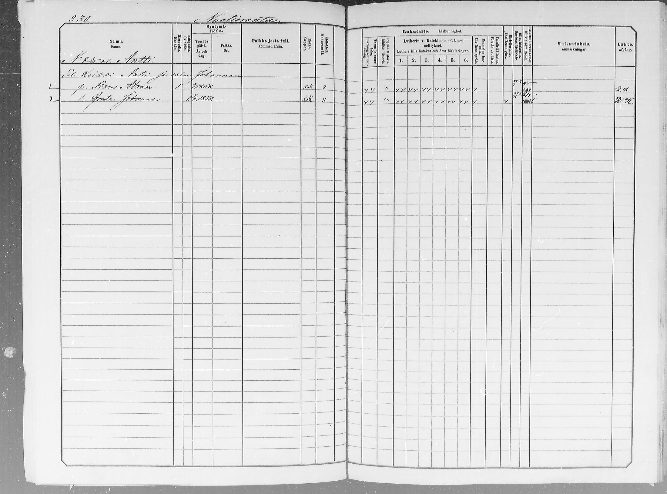[ ../kirjat/Kirkonkirjat/ylitornio/lastenkirja_1881-1890_mko1-18/kuvat/223.jpg ]