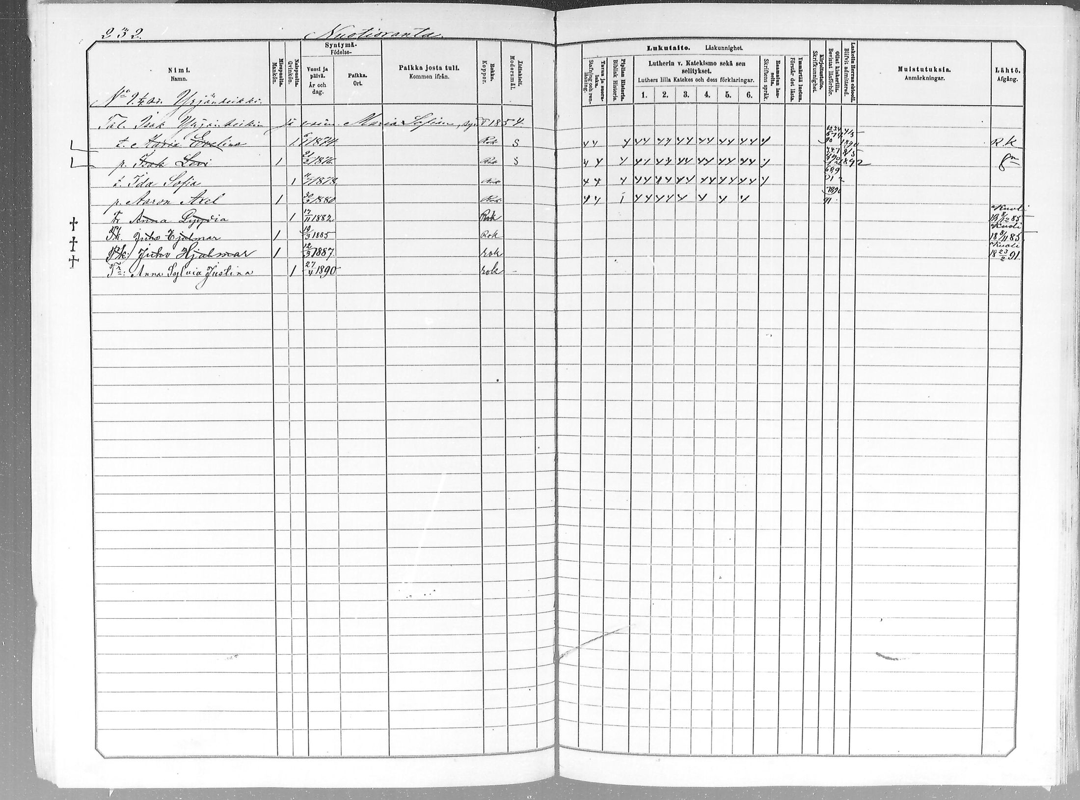 [ ../kirjat/Kirkonkirjat/ylitornio/lastenkirja_1881-1890_mko1-18/kuvat/225.jpg ]