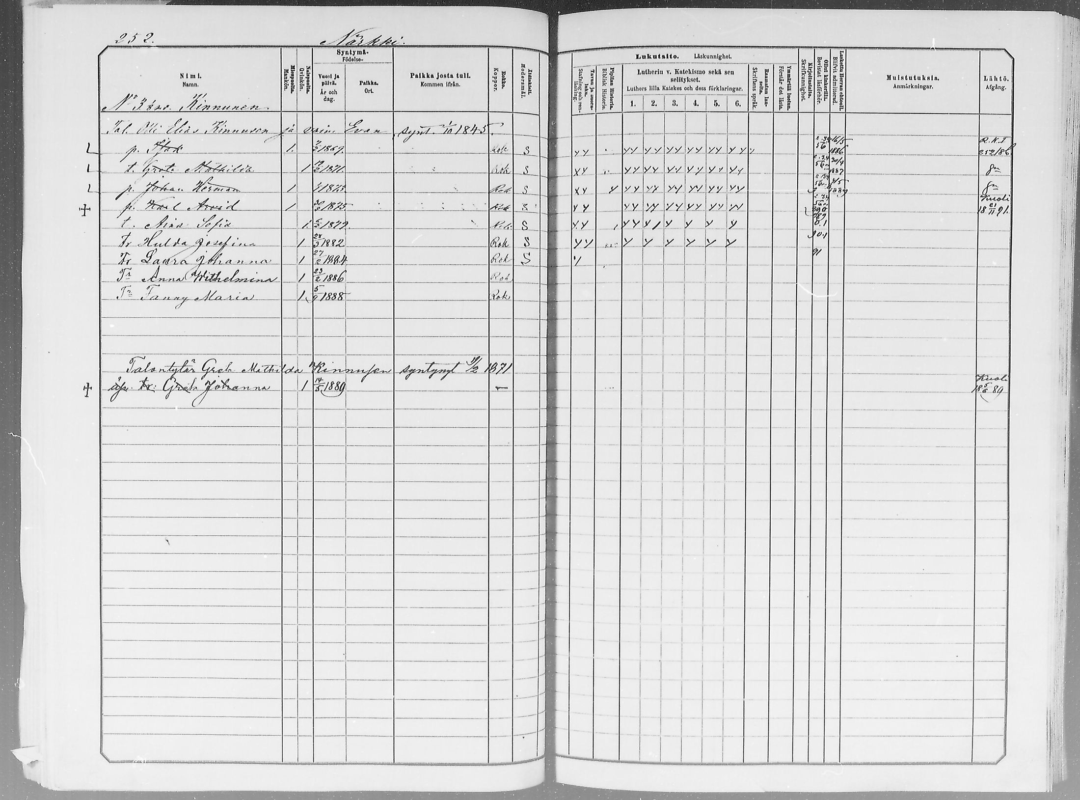 [ ../kirjat/Kirkonkirjat/ylitornio/lastenkirja_1881-1890_mko1-18/kuvat/244.jpg ]