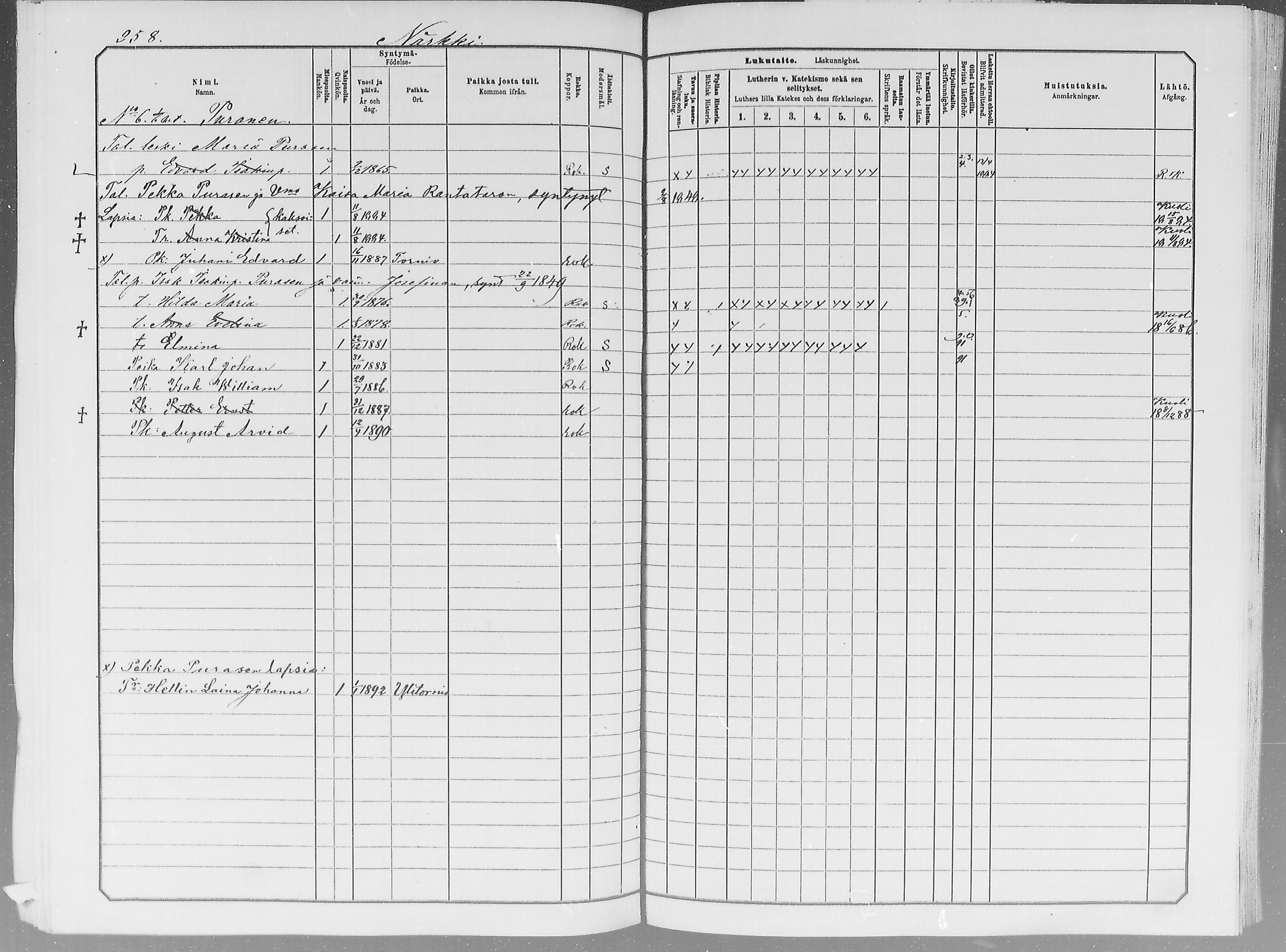 [ ../kirjat/Kirkonkirjat/ylitornio/lastenkirja_1881-1890_mko1-18/kuvat/250.jpg ]