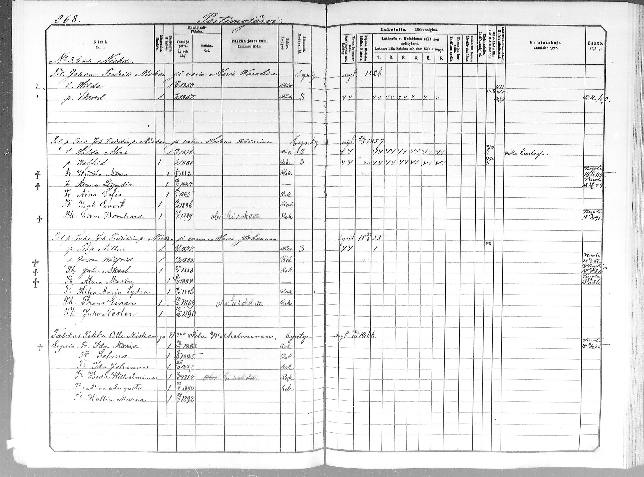 [ ../kirjat/Kirkonkirjat/ylitornio/lastenkirja_1881-1890_mko1-18/kuvat/257.jpg ]