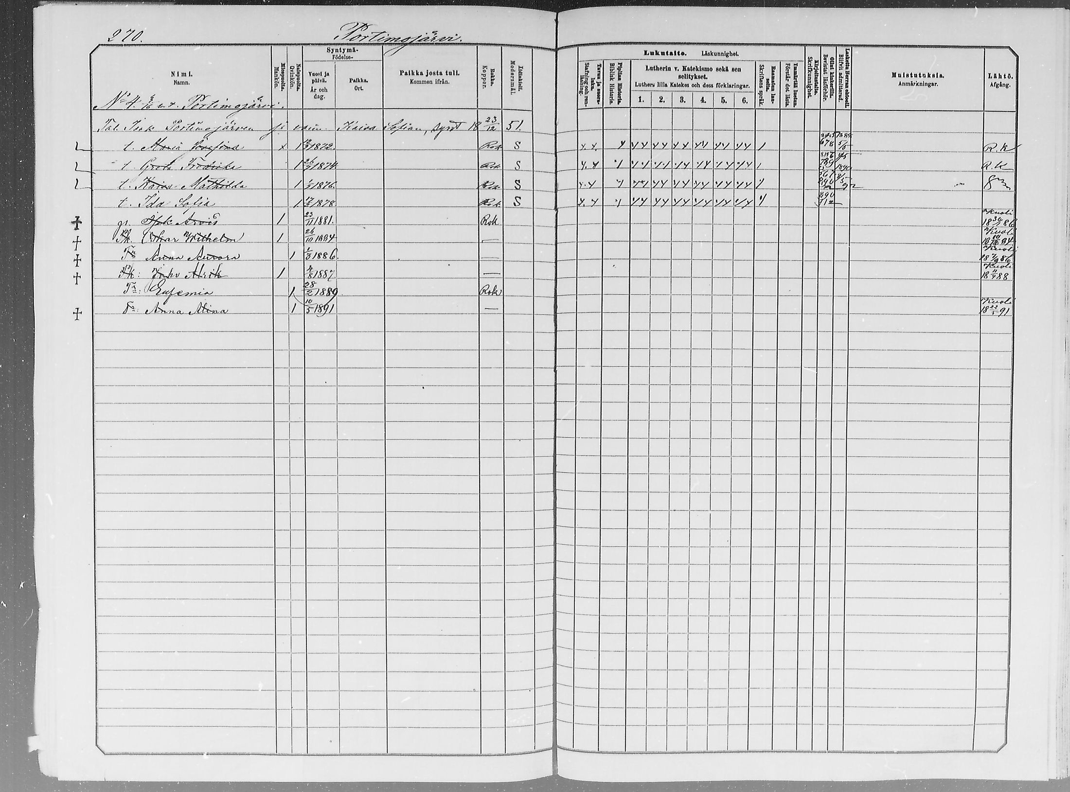 [ ../kirjat/Kirkonkirjat/ylitornio/lastenkirja_1881-1890_mko1-18/kuvat/259.jpg ]
