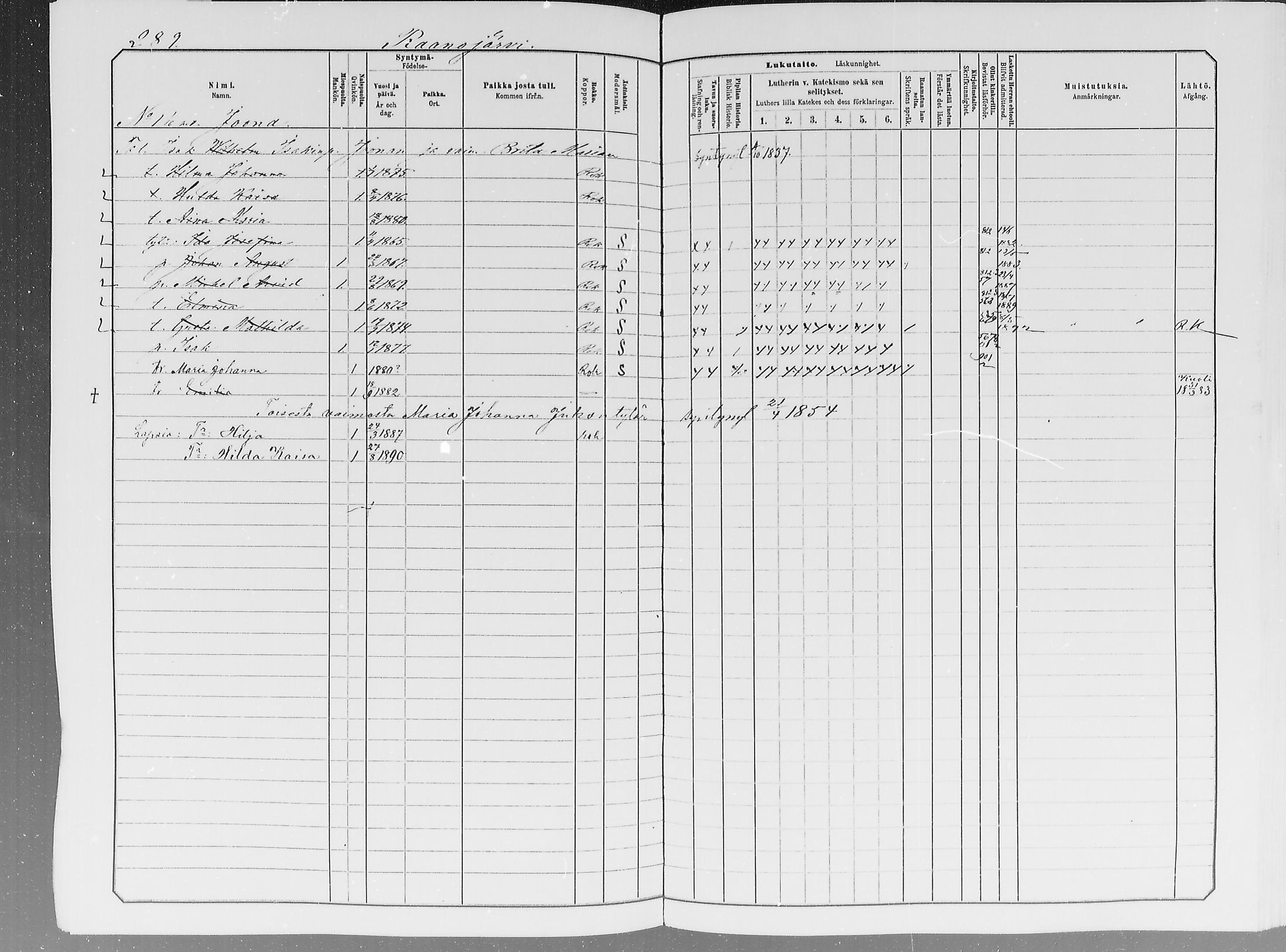 [ ../kirjat/Kirkonkirjat/ylitornio/lastenkirja_1881-1890_mko1-18/kuvat/277.jpg ]
