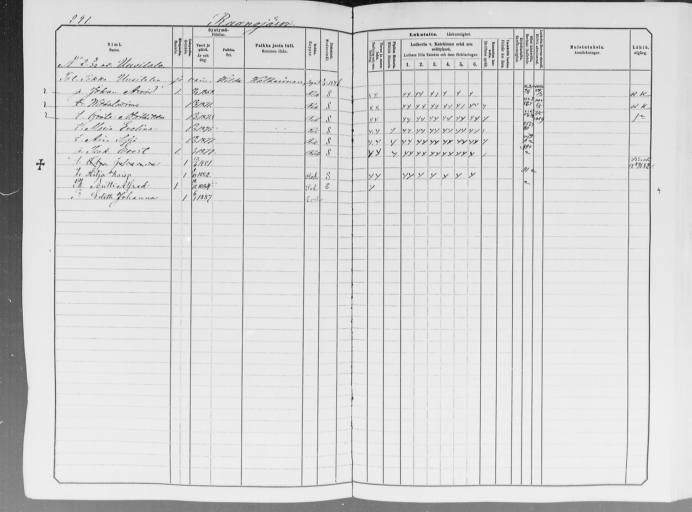 [ ../kirjat/Kirkonkirjat/ylitornio/lastenkirja_1881-1890_mko1-18/kuvat/279.jpg ]