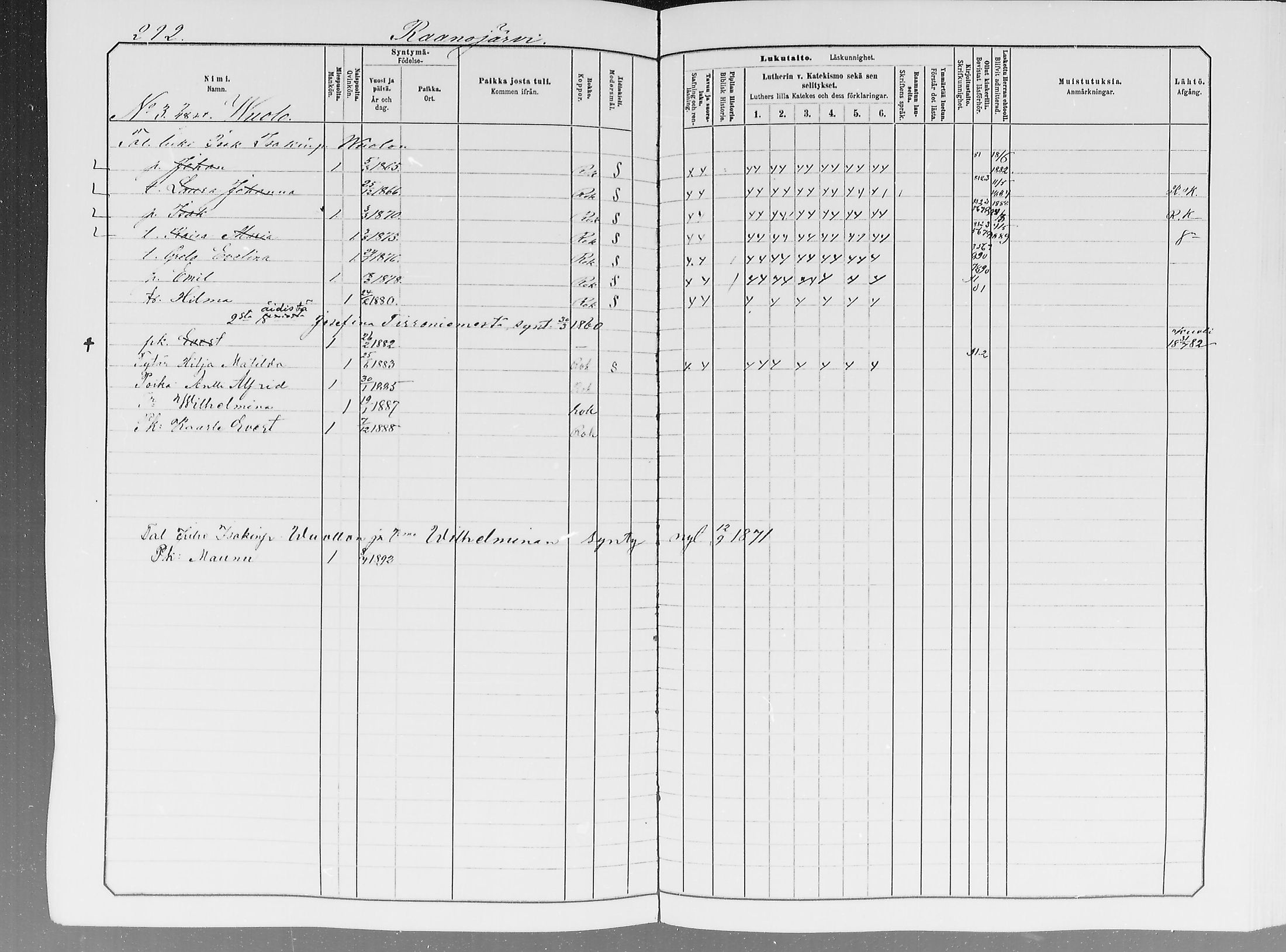 [ ../kirjat/Kirkonkirjat/ylitornio/lastenkirja_1881-1890_mko1-18/kuvat/280.jpg ]