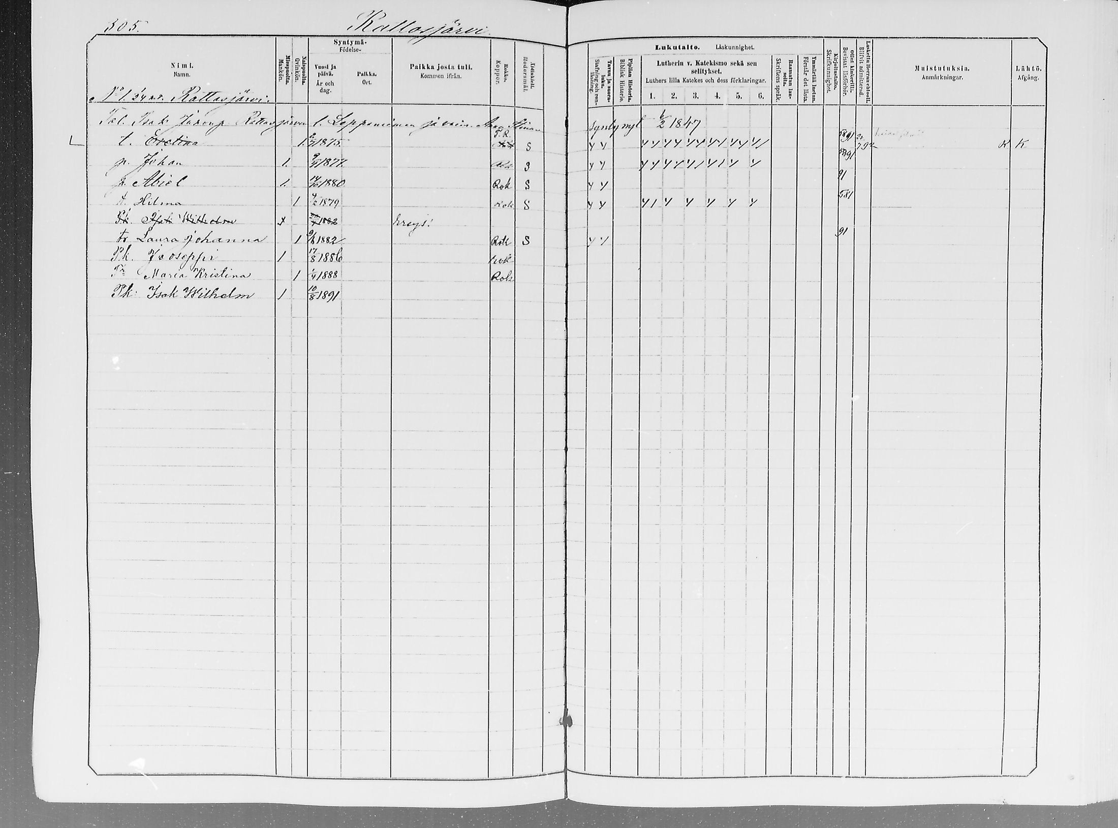 [ ../kirjat/Kirkonkirjat/ylitornio/lastenkirja_1881-1890_mko1-18/kuvat/291.jpg ]