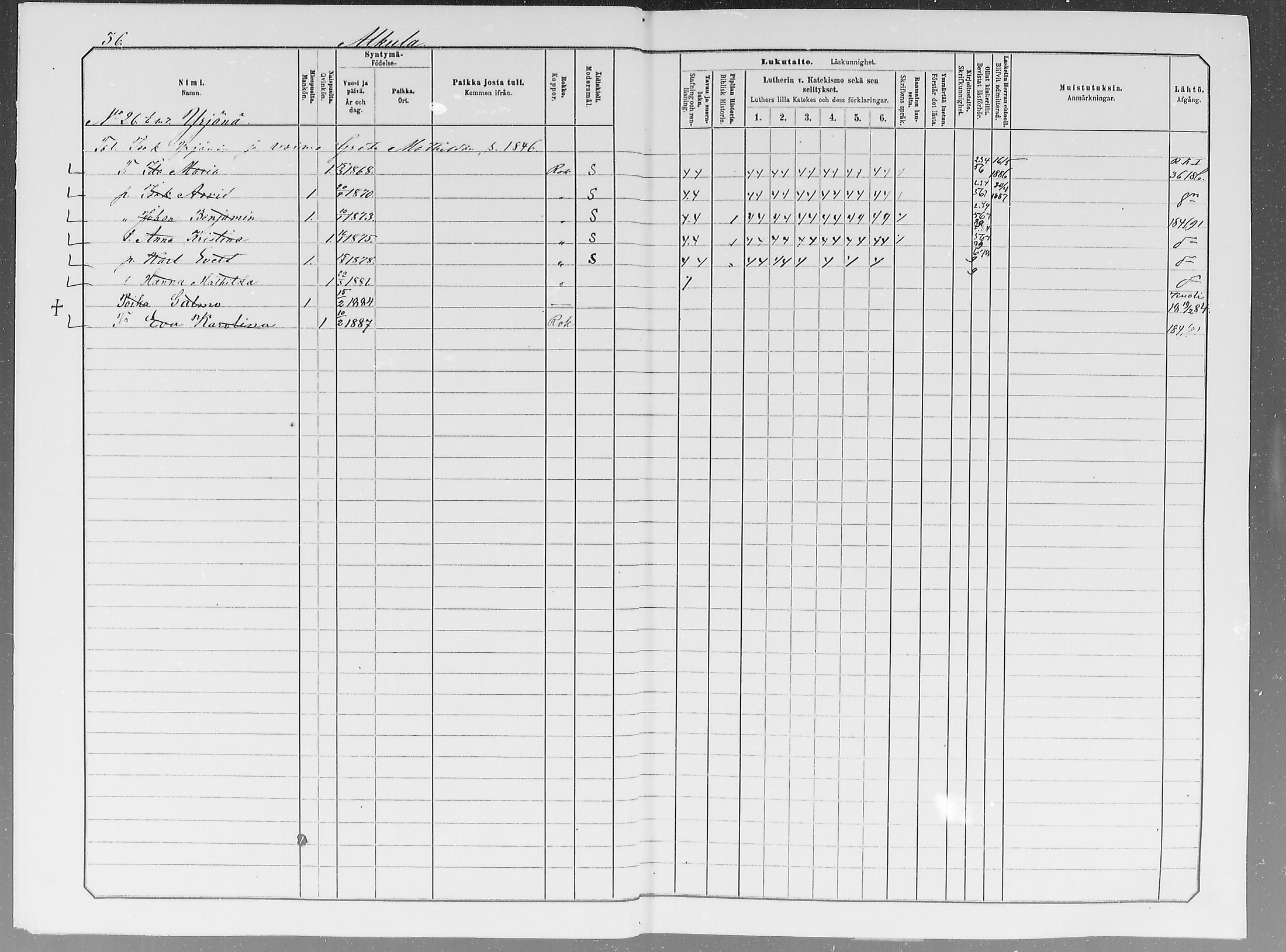 [ ../kirjat/Kirkonkirjat/ylitornio/lastenkirja_1881-1890_mko1-18/kuvat/35.jpg ]