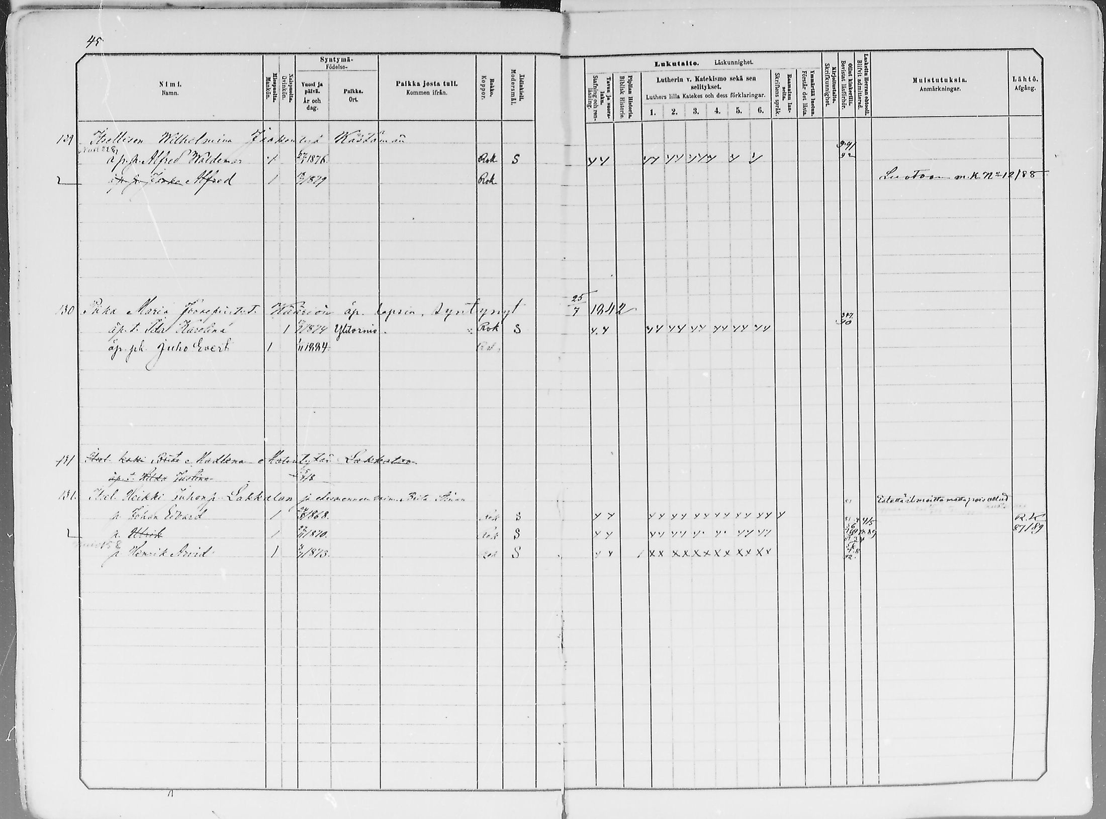 [ ../kirjat/Kirkonkirjat/ylitornio/lastenkirja_1881-1890_mko1-18/kuvat/368.jpg ]