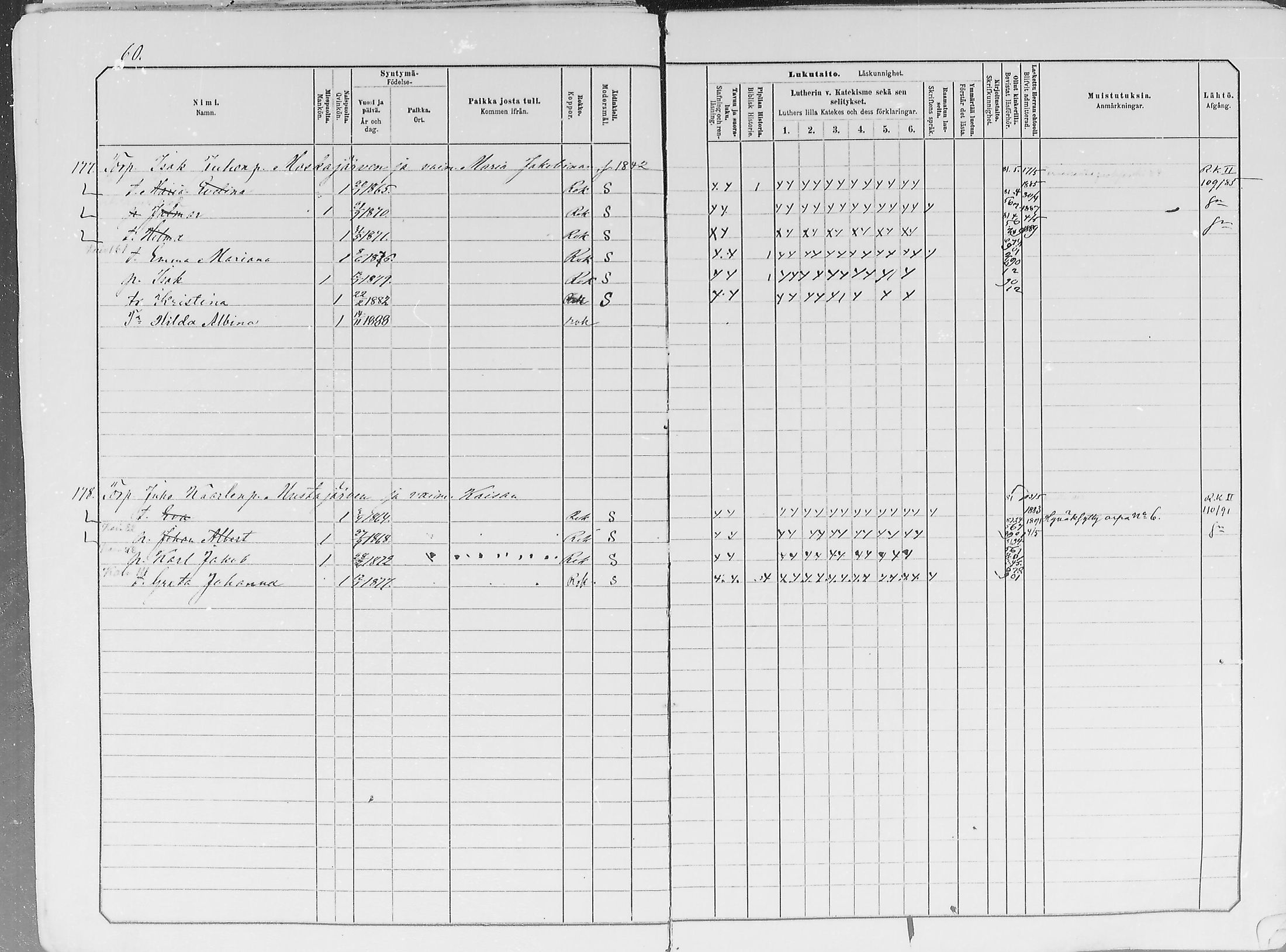 [ ../kirjat/Kirkonkirjat/ylitornio/lastenkirja_1881-1890_mko1-18/kuvat/383.jpg ]