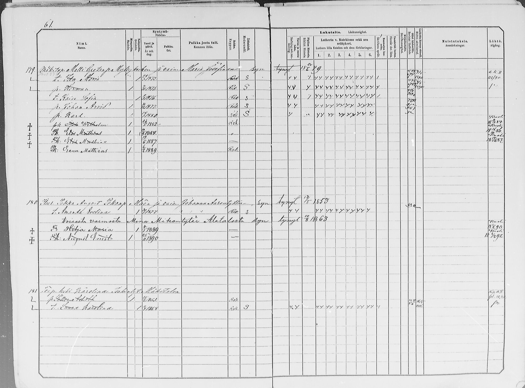 [ ../kirjat/Kirkonkirjat/ylitornio/lastenkirja_1881-1890_mko1-18/kuvat/384.jpg ]