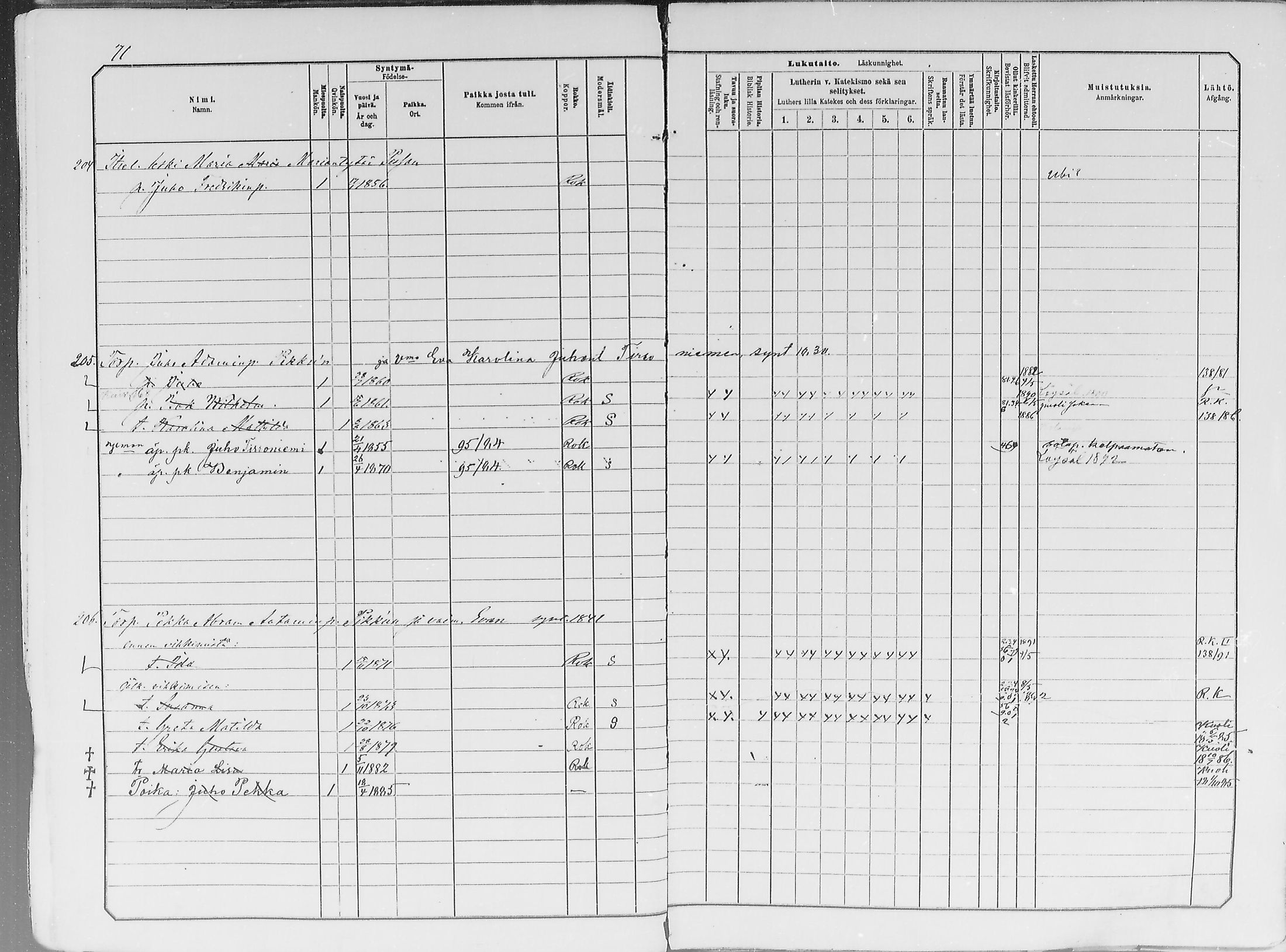 [ ../kirjat/Kirkonkirjat/ylitornio/lastenkirja_1881-1890_mko1-18/kuvat/394.jpg ]