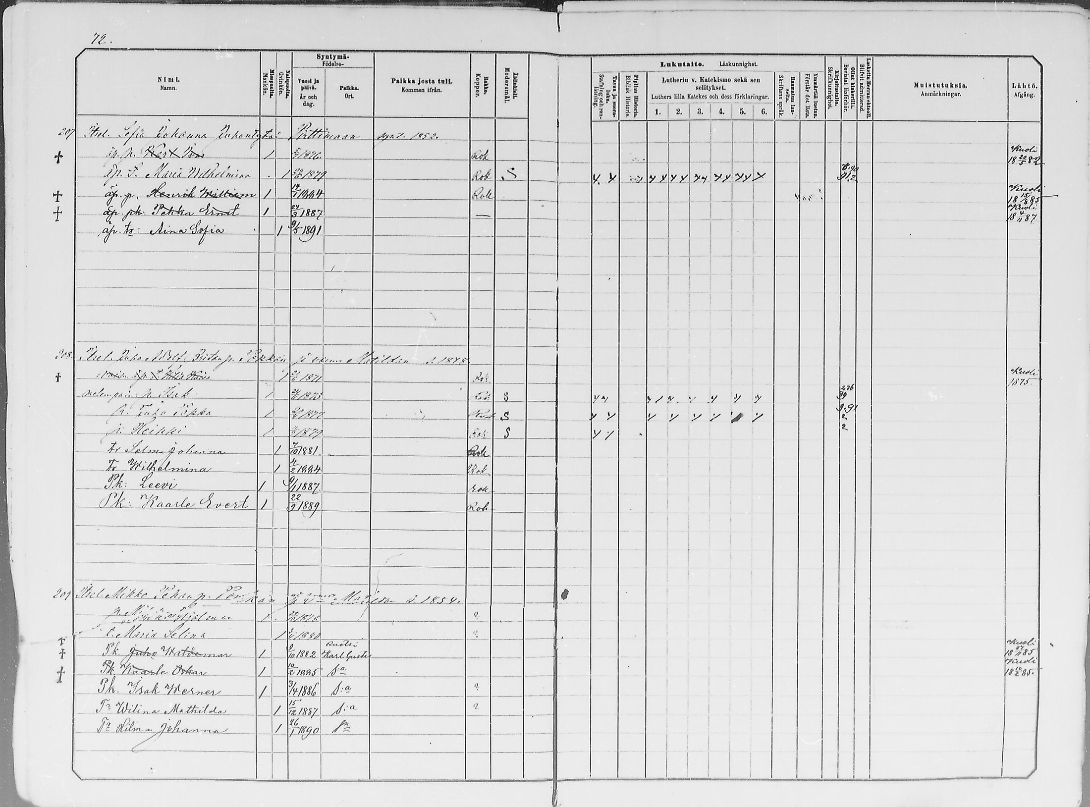 [ ../kirjat/Kirkonkirjat/ylitornio/lastenkirja_1881-1890_mko1-18/kuvat/395.jpg ]