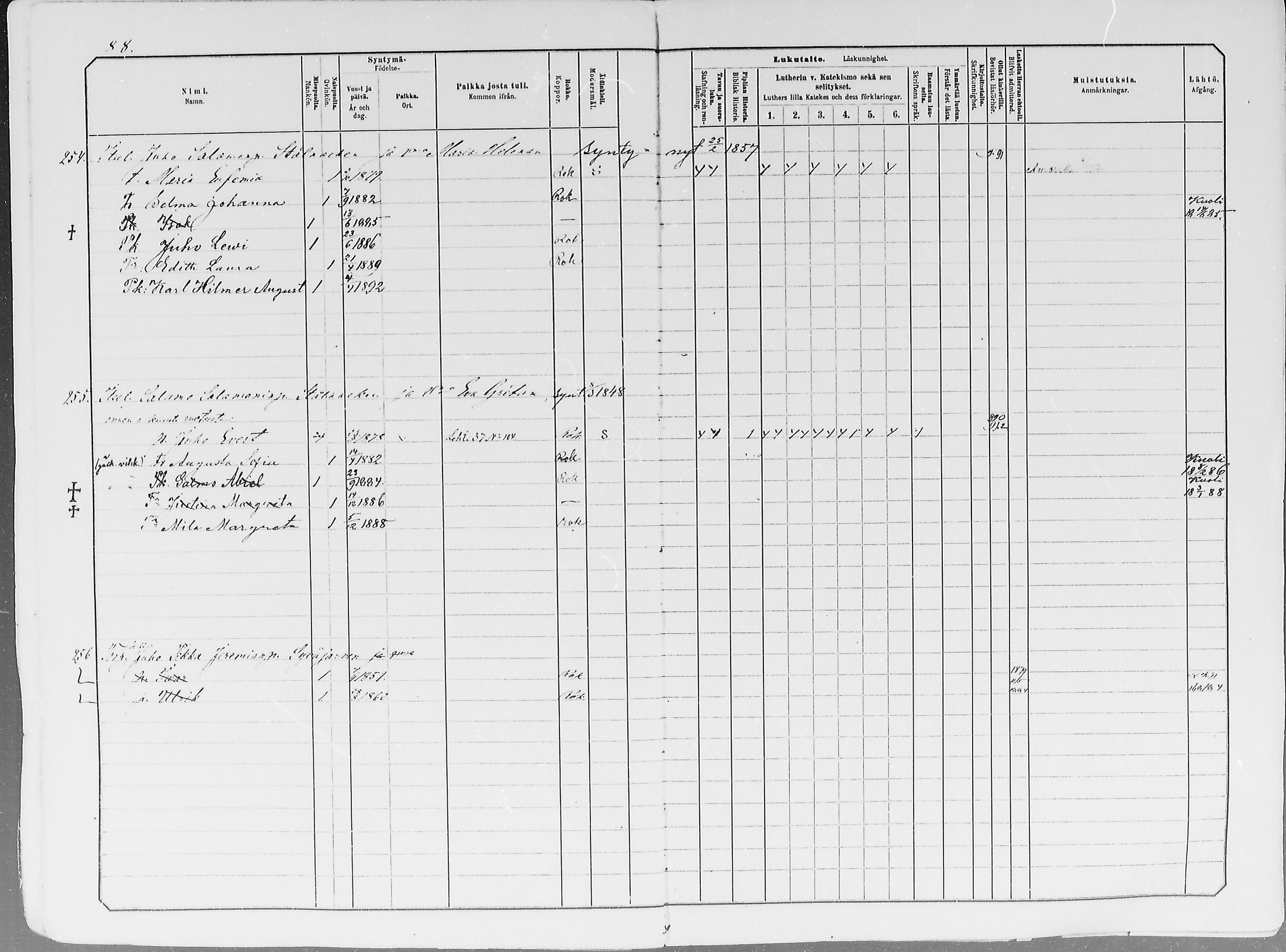 [ ../kirjat/Kirkonkirjat/ylitornio/lastenkirja_1881-1890_mko1-18/kuvat/411.jpg ]