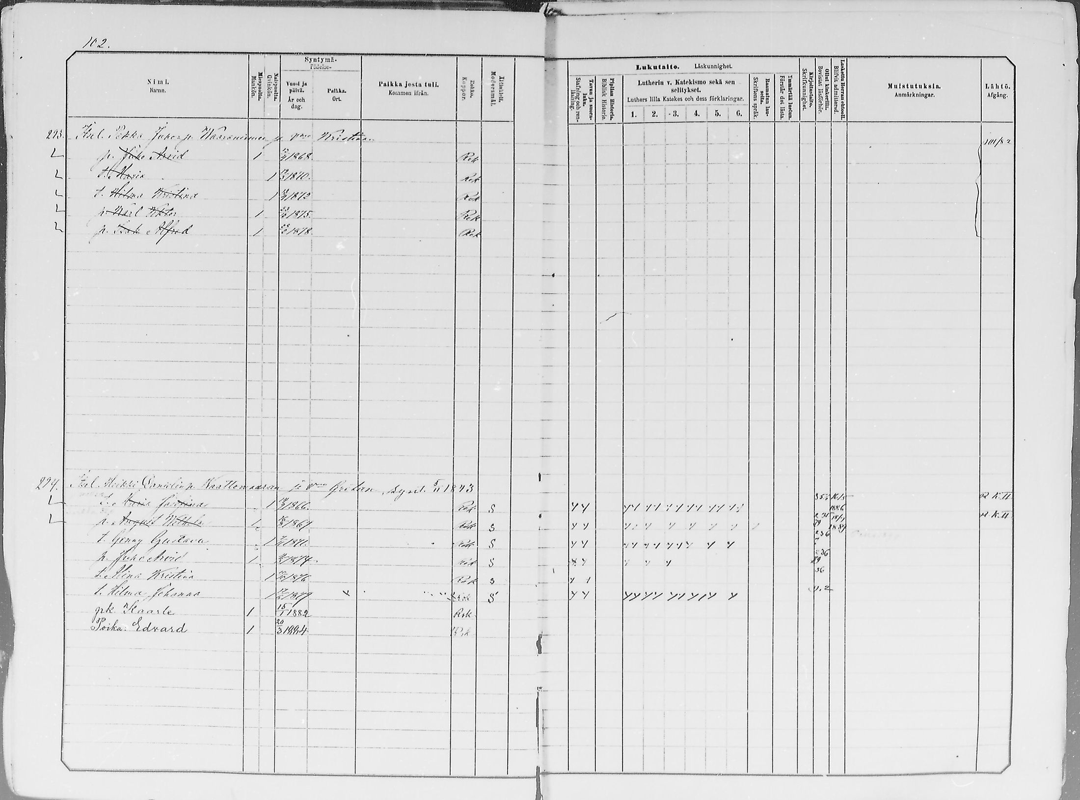 [ ../kirjat/Kirkonkirjat/ylitornio/lastenkirja_1881-1890_mko1-18/kuvat/425.jpg ]