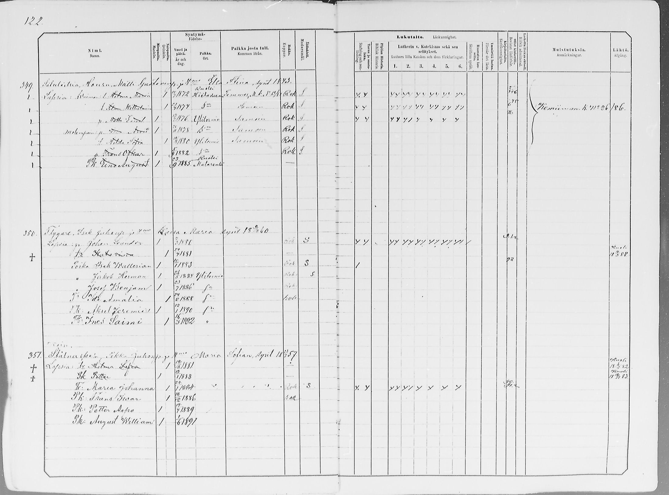 [ ../kirjat/Kirkonkirjat/ylitornio/lastenkirja_1881-1890_mko1-18/kuvat/445.jpg ]