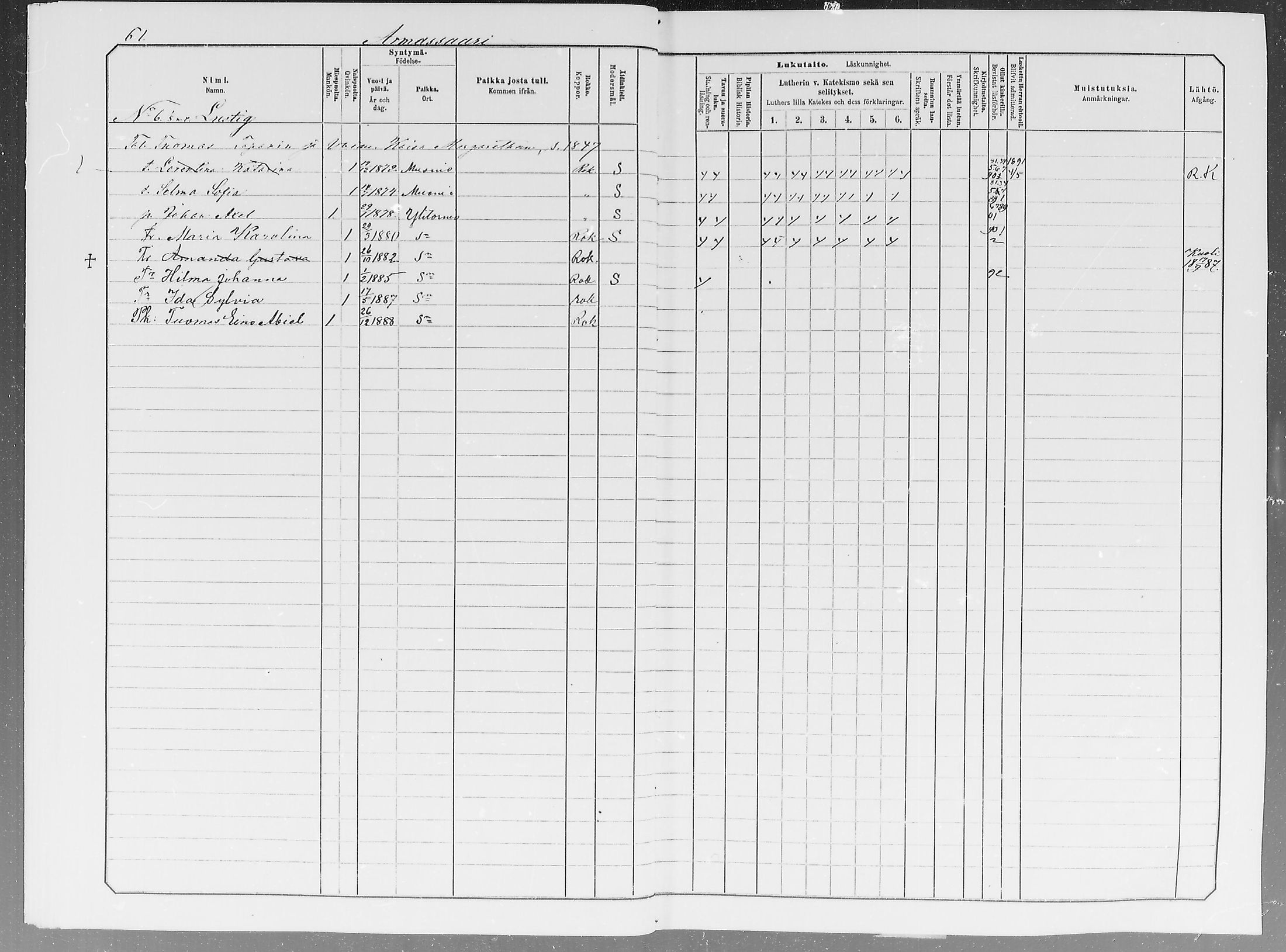 [ ../kirjat/Kirkonkirjat/ylitornio/lastenkirja_1881-1890_mko1-18/kuvat/60.jpg ]