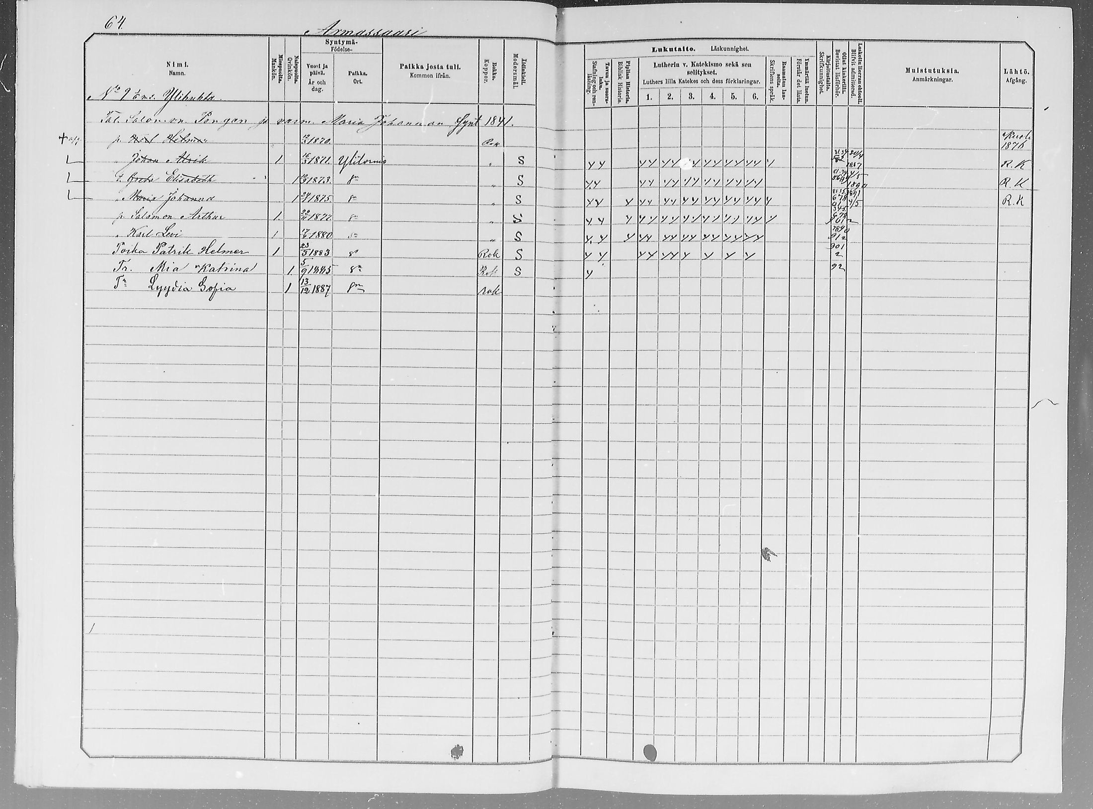 [ ../kirjat/Kirkonkirjat/ylitornio/lastenkirja_1881-1890_mko1-18/kuvat/63.jpg ]