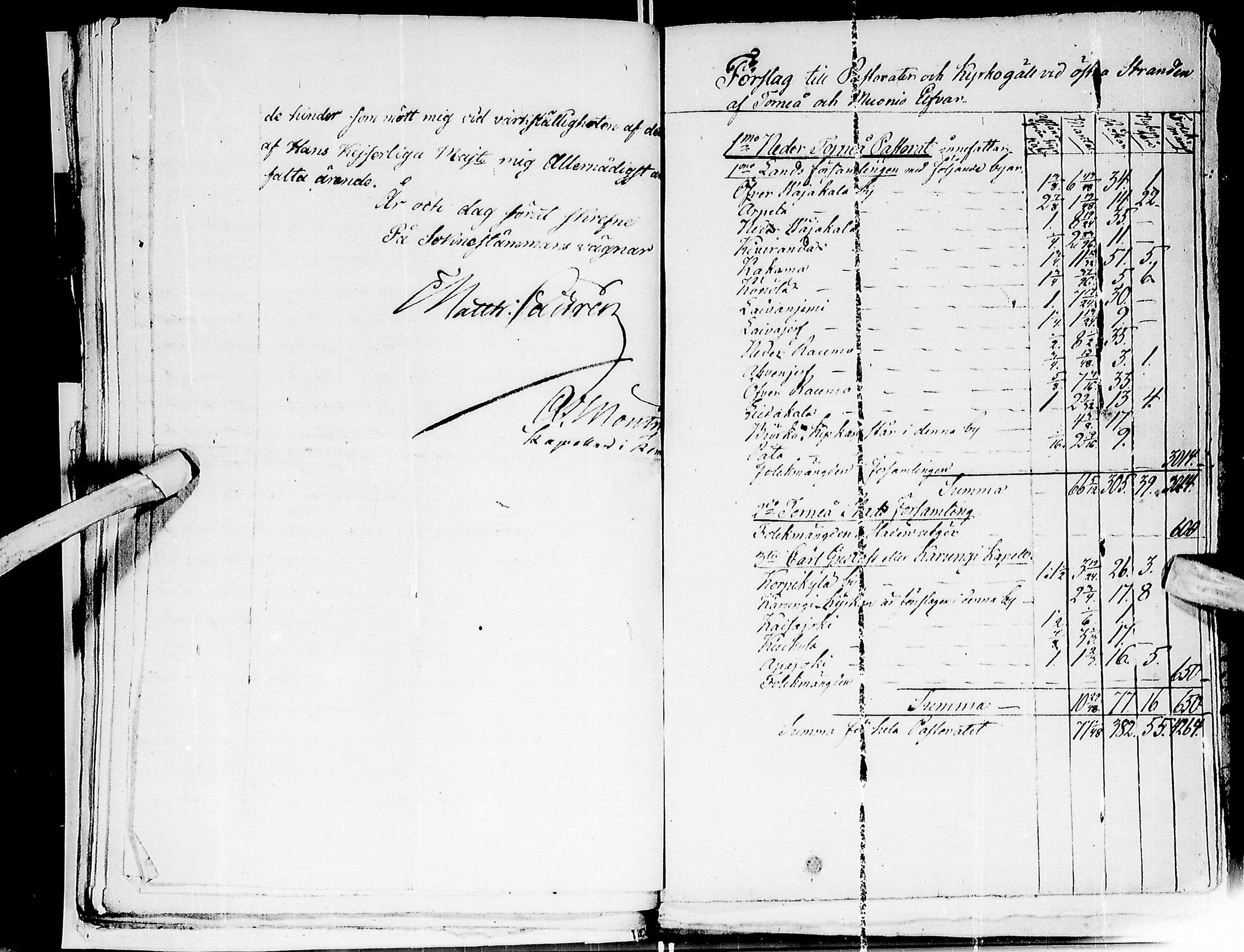 [ ../kirjat/Kirkonkirjat/ylitornio/pitajankokouksia_1808-1819_ik191/kuvat/22.jpg ]
