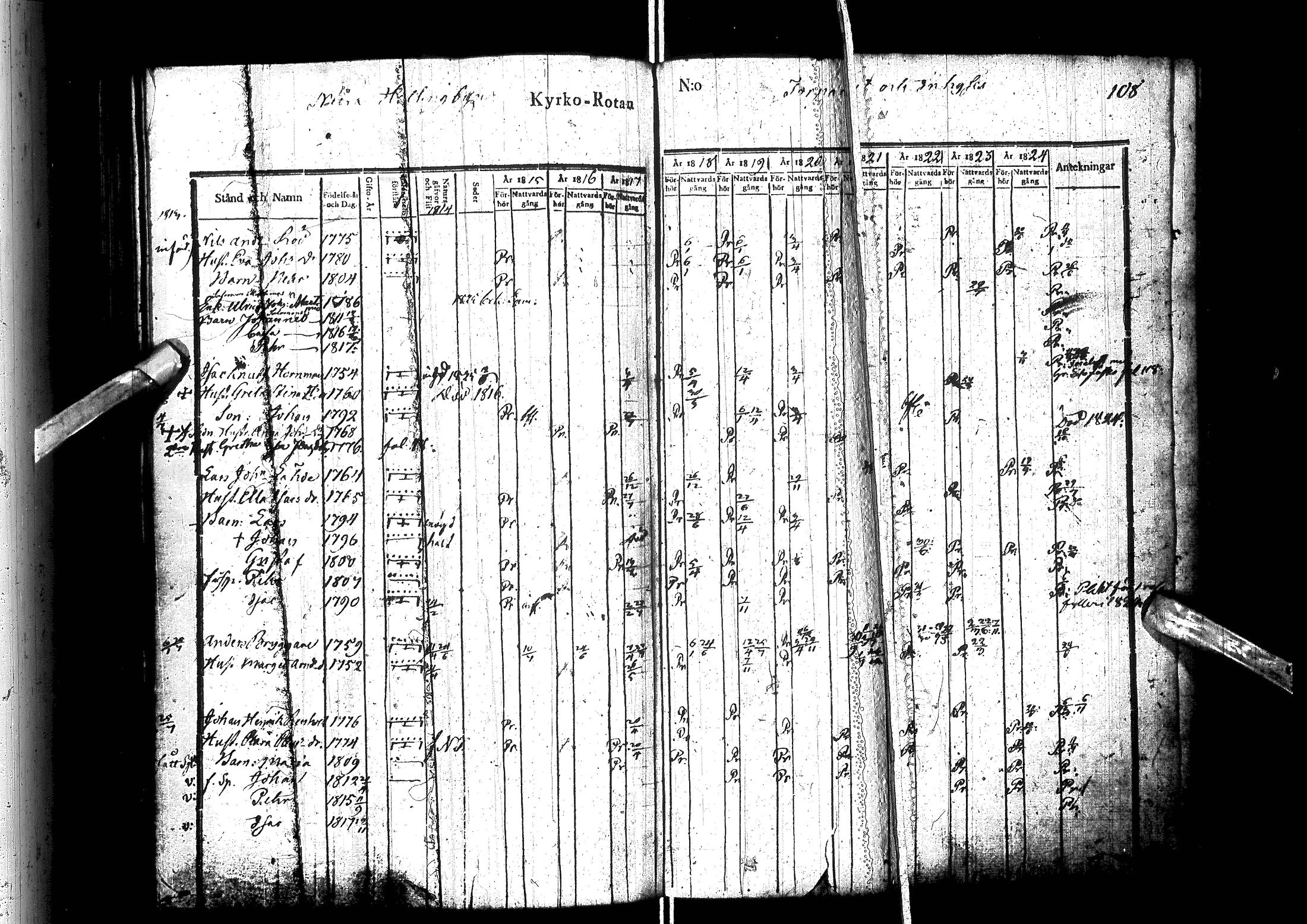 [ ../kirjat/Kirkonkirjat/ylitornio/rippikirja_1815-1824_ik188/kuvat/112.jpg ]