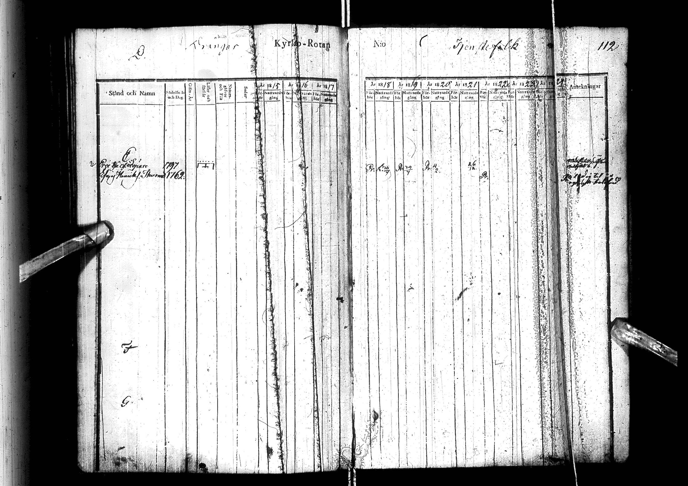 [ ../kirjat/Kirkonkirjat/ylitornio/rippikirja_1815-1824_ik188/kuvat/116.jpg ]