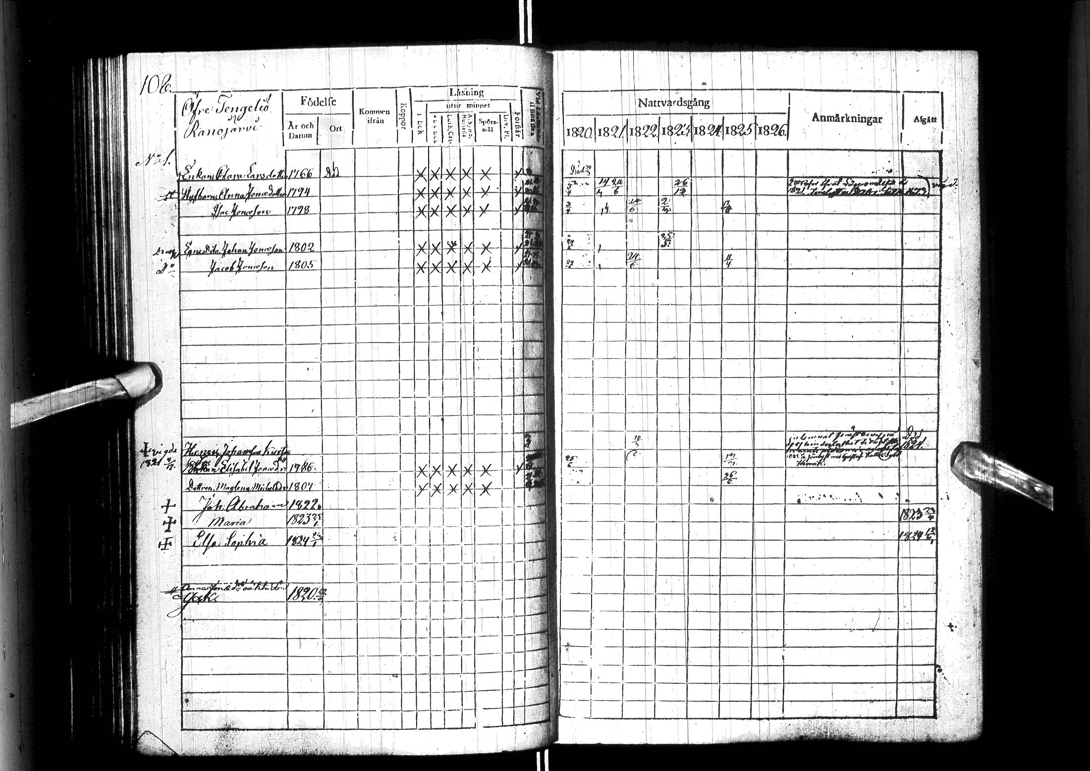 [ ../kirjat/Kirkonkirjat/ylitornio/rippikirja_1820-1825_ik188/kuvat/113.jpg ]