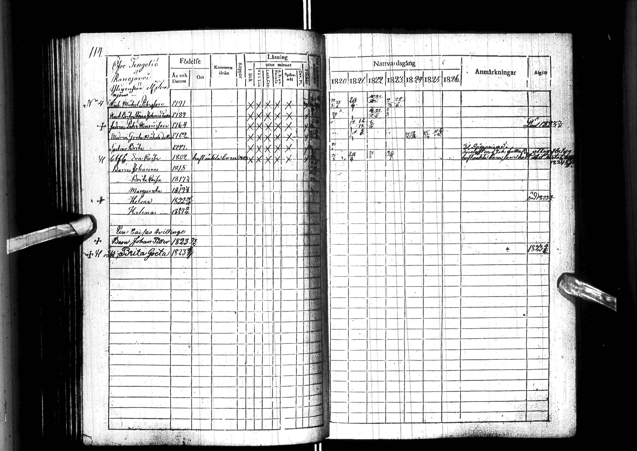 [ ../kirjat/Kirkonkirjat/ylitornio/rippikirja_1820-1825_ik188/kuvat/119.jpg ]