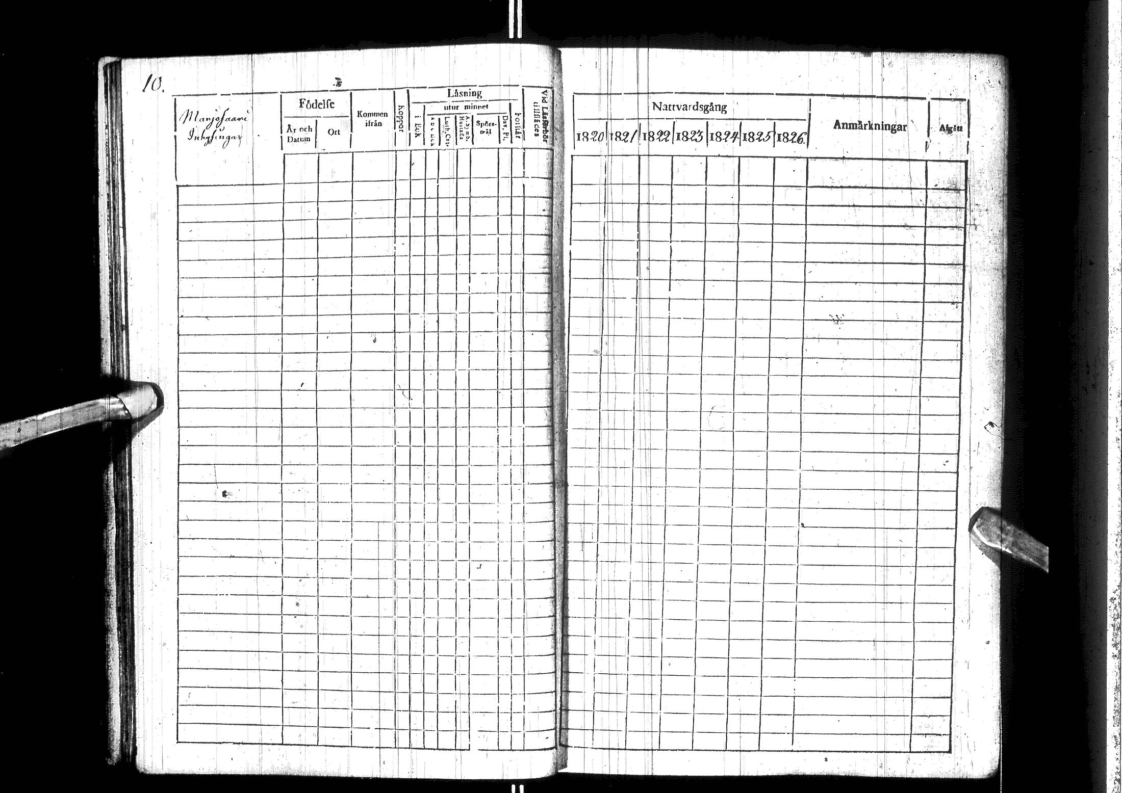 [ ../kirjat/Kirkonkirjat/ylitornio/rippikirja_1820-1825_ik188/kuvat/15.jpg ]
