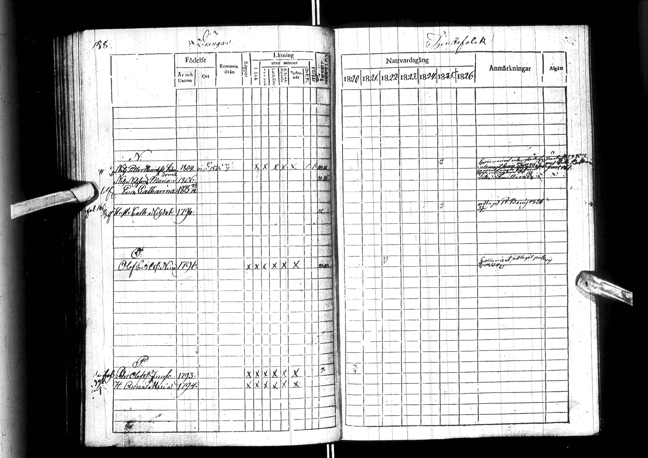 [ ../kirjat/Kirkonkirjat/ylitornio/rippikirja_1820-1825_ik188/kuvat/163.jpg ]