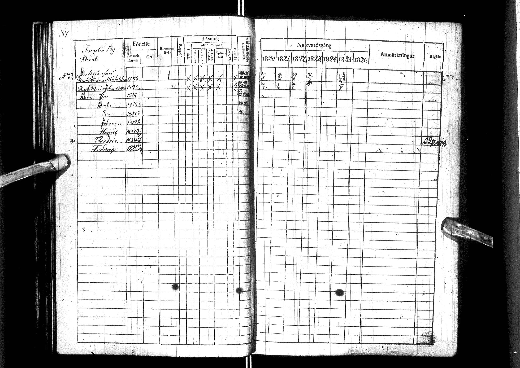 [ ../kirjat/Kirkonkirjat/ylitornio/rippikirja_1820-1825_ik188/kuvat/42.jpg ]