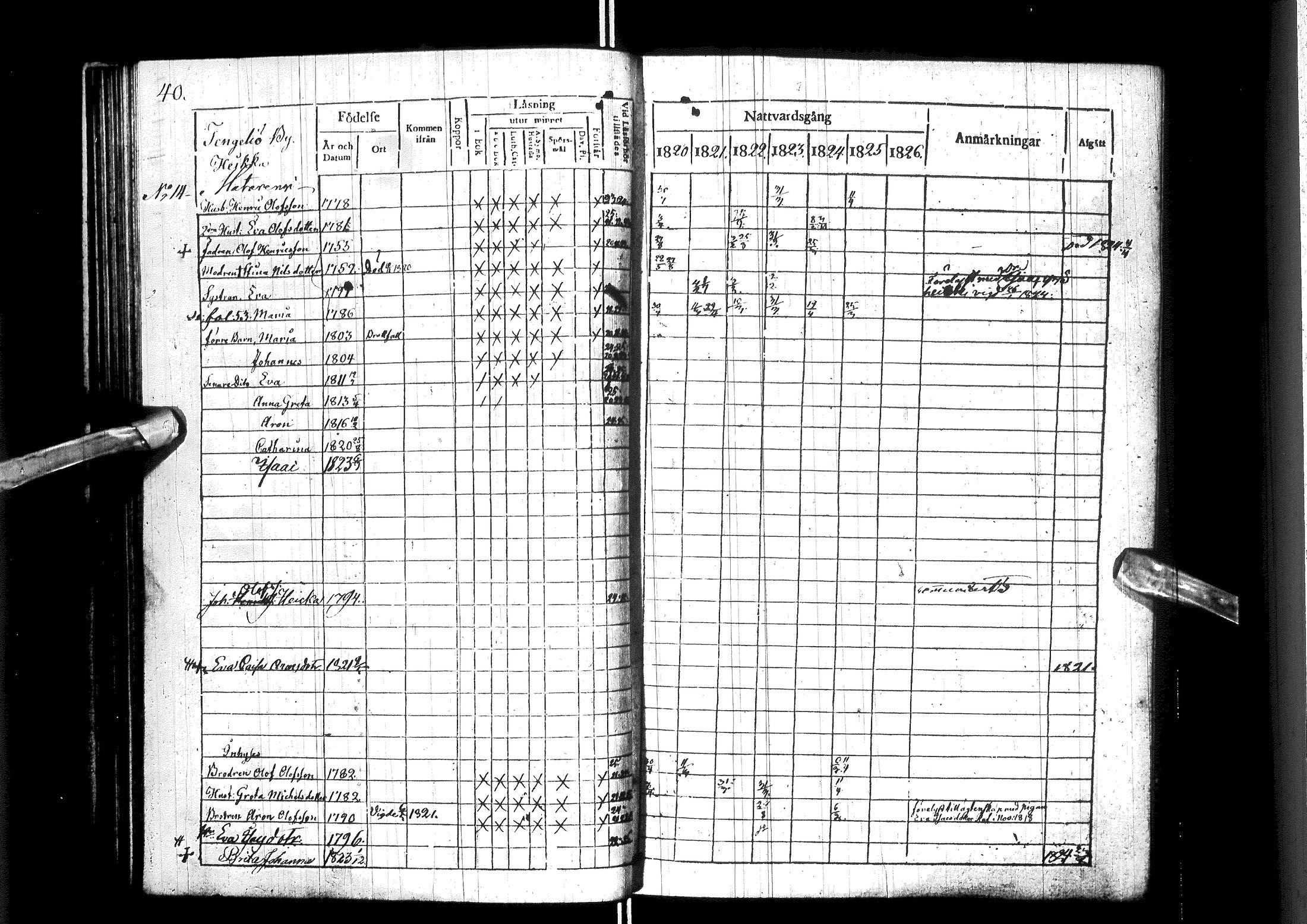 [ ../kirjat/Kirkonkirjat/ylitornio/rippikirja_1820-1825_ik188/kuvat/45.jpg ]