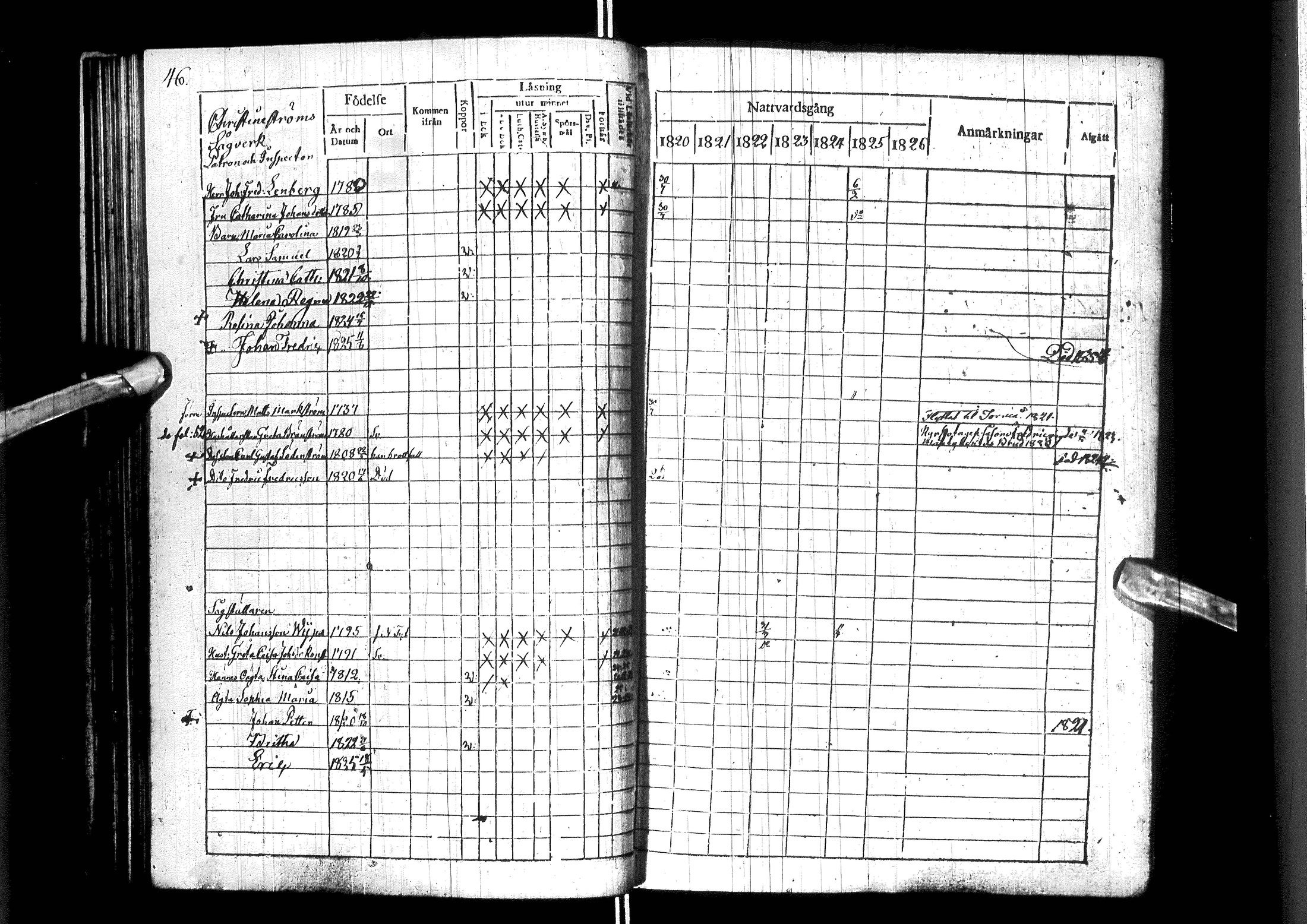 [ ../kirjat/Kirkonkirjat/ylitornio/rippikirja_1820-1825_ik188/kuvat/51.jpg ]