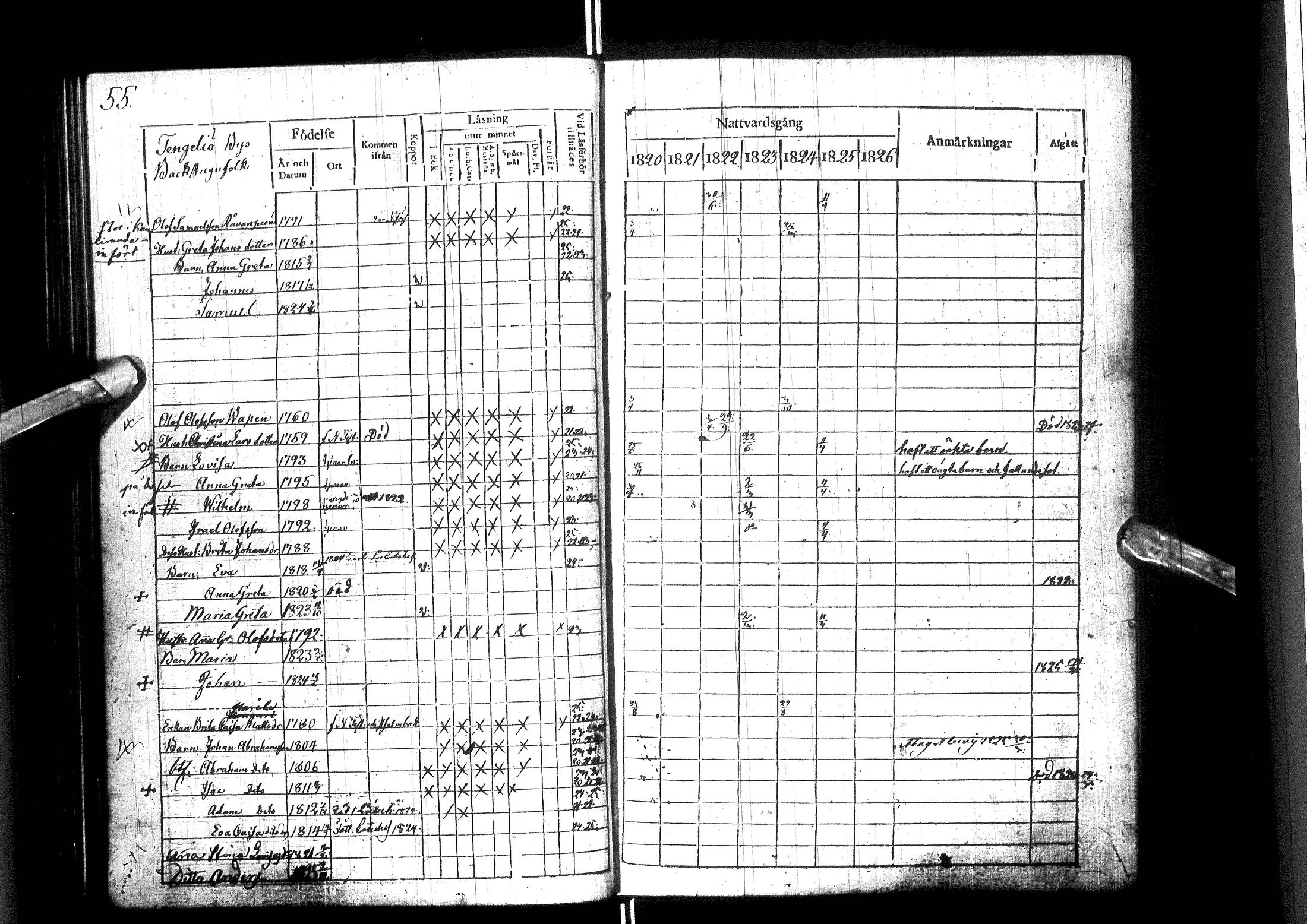 [ ../kirjat/Kirkonkirjat/ylitornio/rippikirja_1820-1825_ik188/kuvat/60.jpg ]