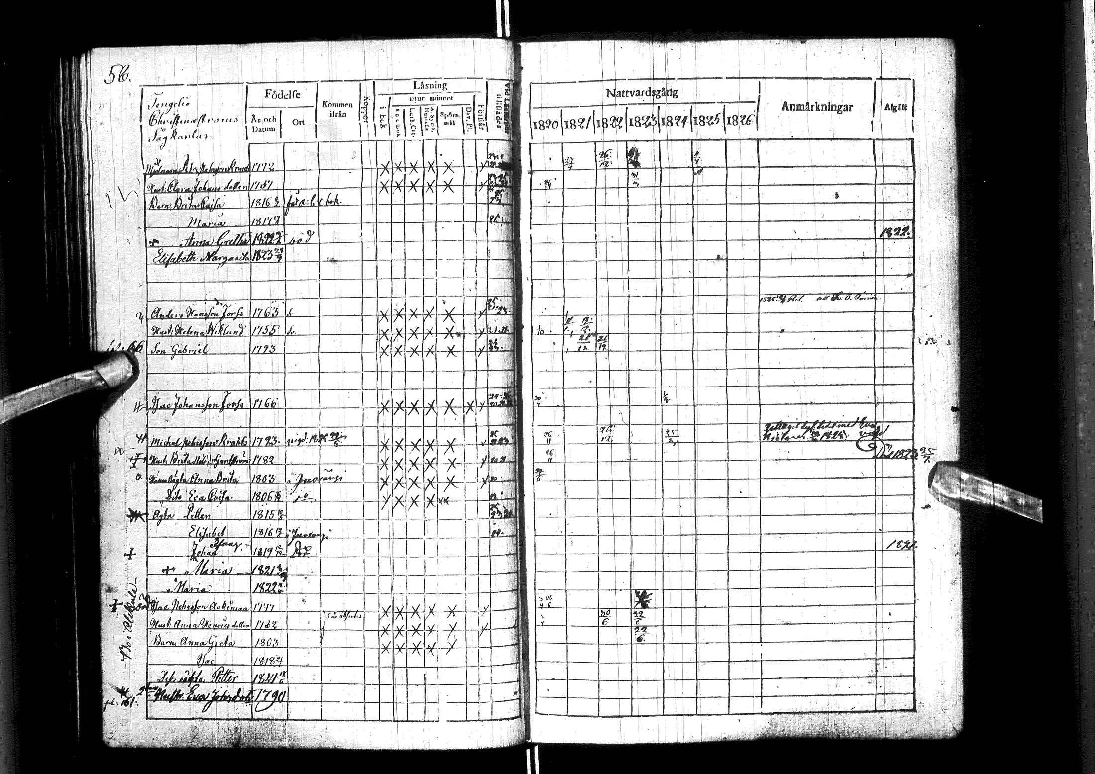 [ ../kirjat/Kirkonkirjat/ylitornio/rippikirja_1820-1825_ik188/kuvat/63.jpg ]