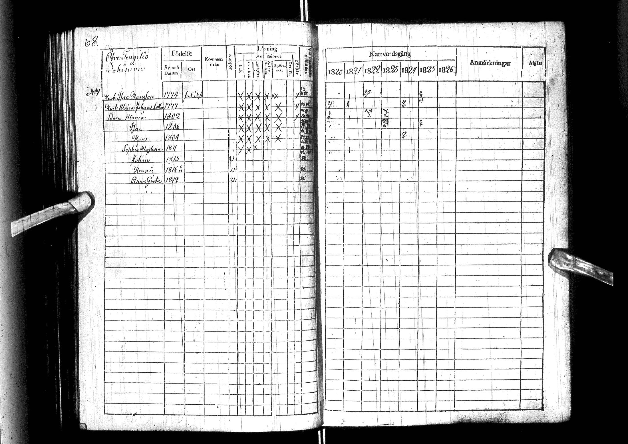 [ ../kirjat/Kirkonkirjat/ylitornio/rippikirja_1820-1825_ik188/kuvat/73.jpg ]