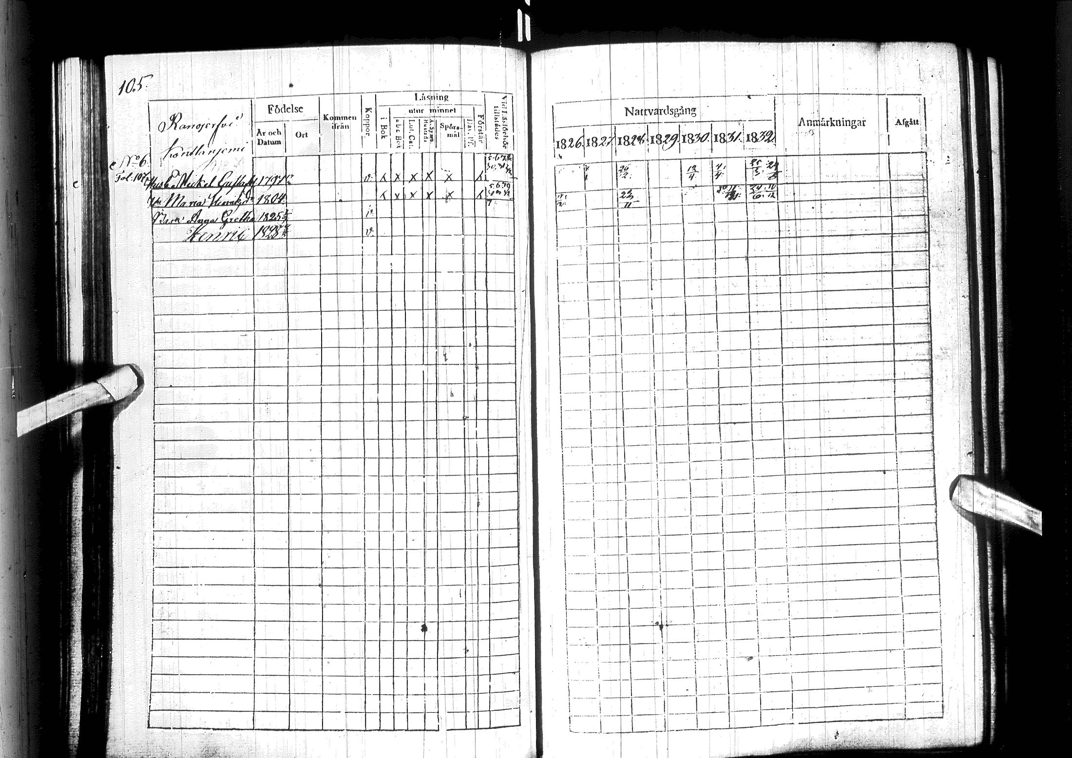 [ ../kirjat/Kirkonkirjat/ylitornio/rippikirja_1826-1832_ik188/kuvat/111.jpg ]